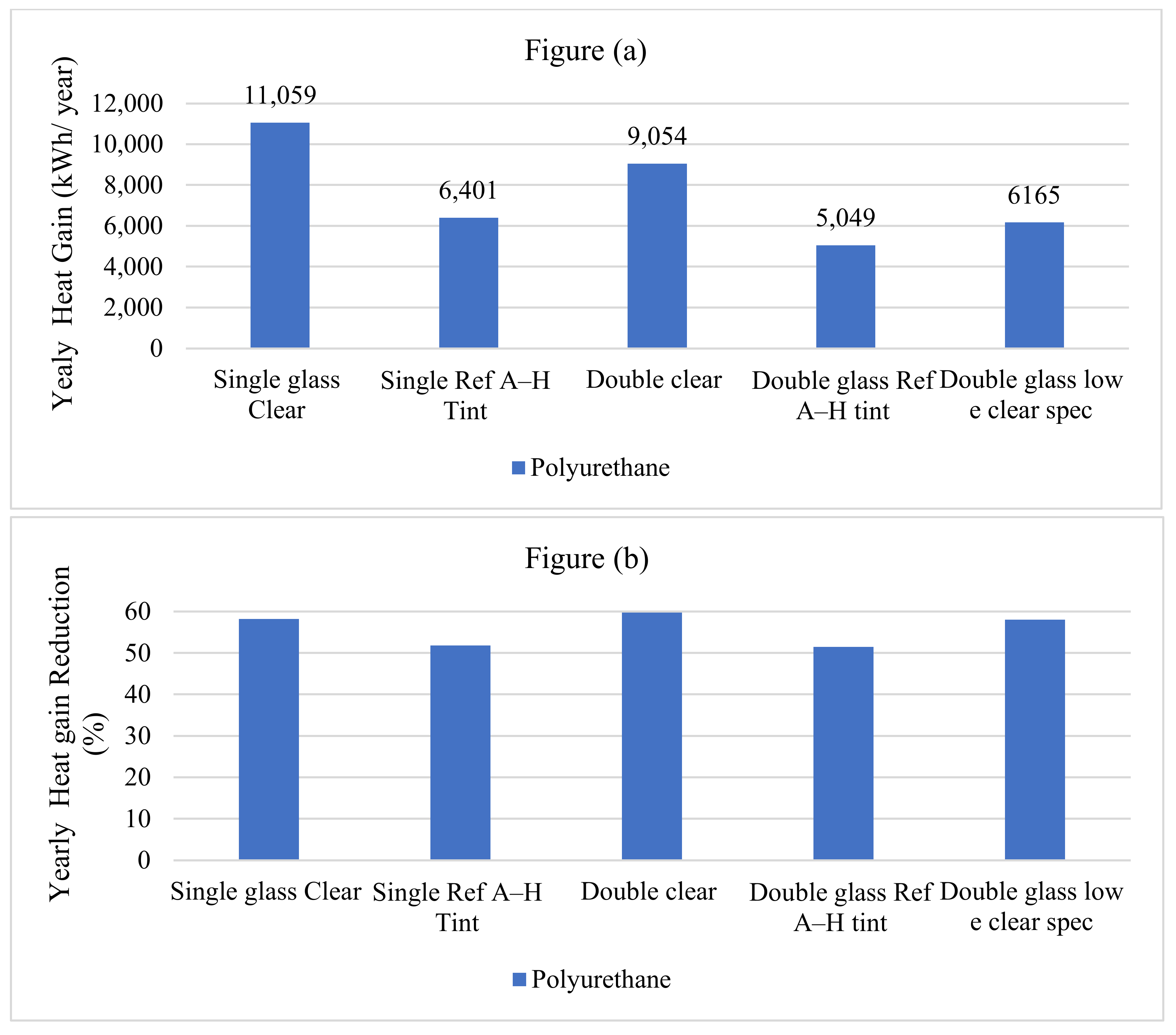 Energies 15 05858 g004