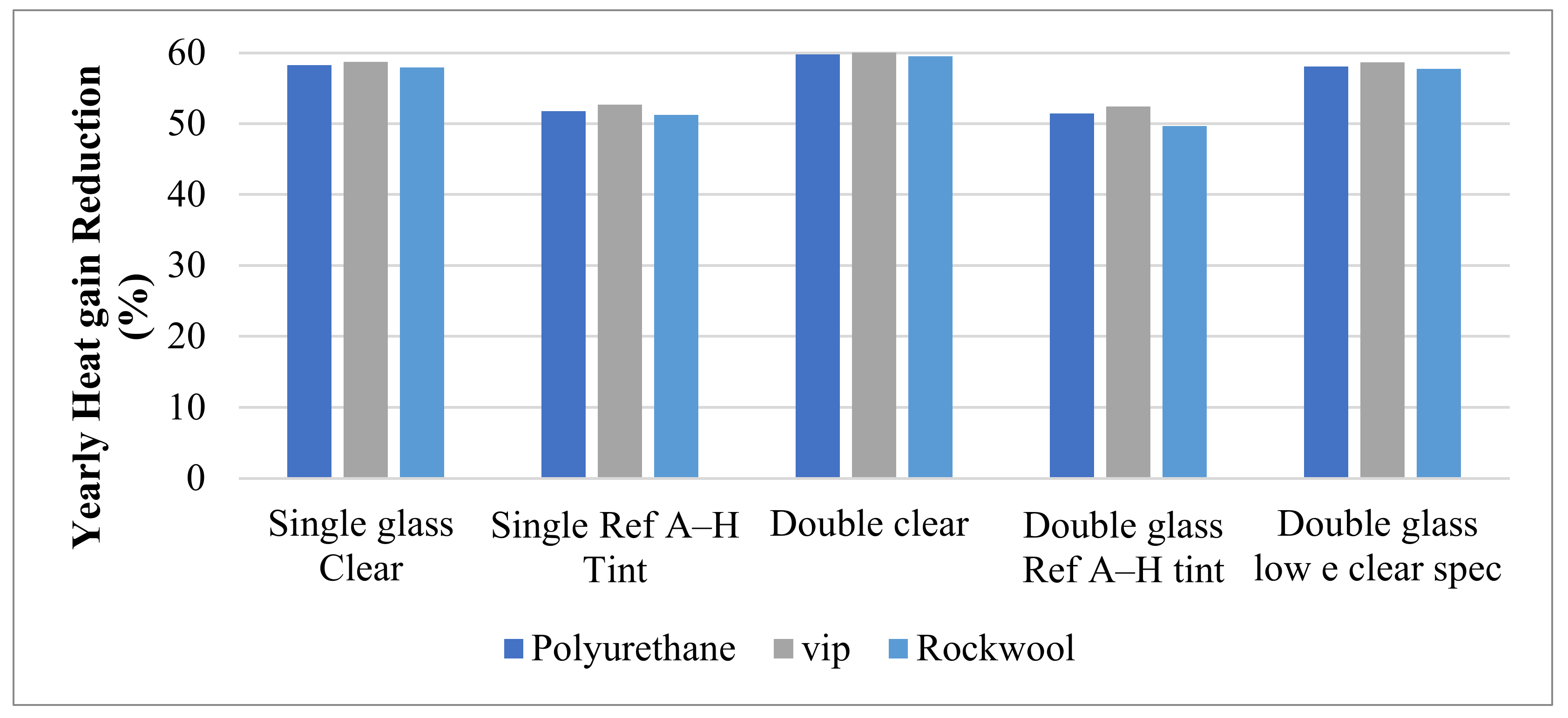 Energies 15 05858 g006