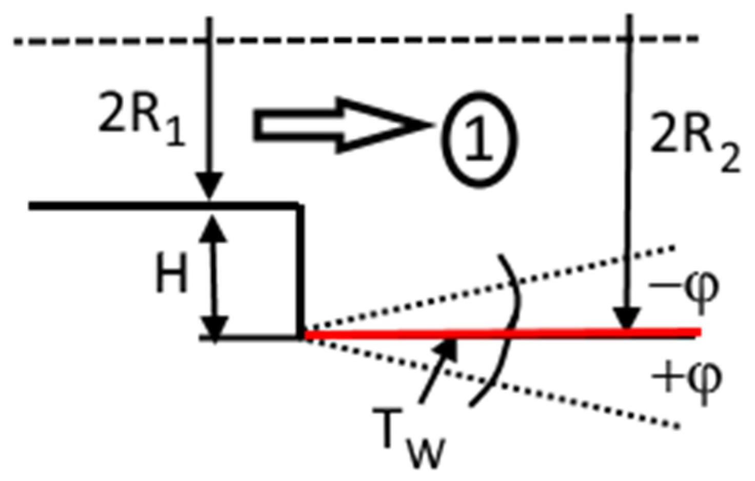 Energies 15 05861 g001