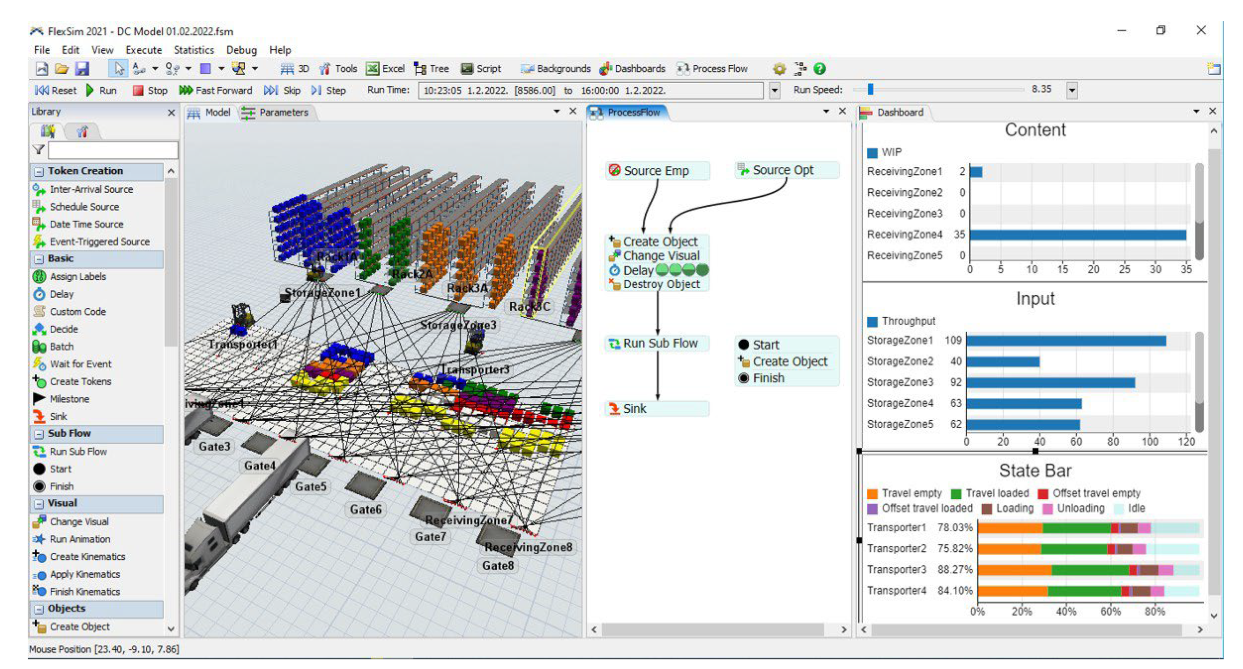 Energies 15 05862 g003 550
