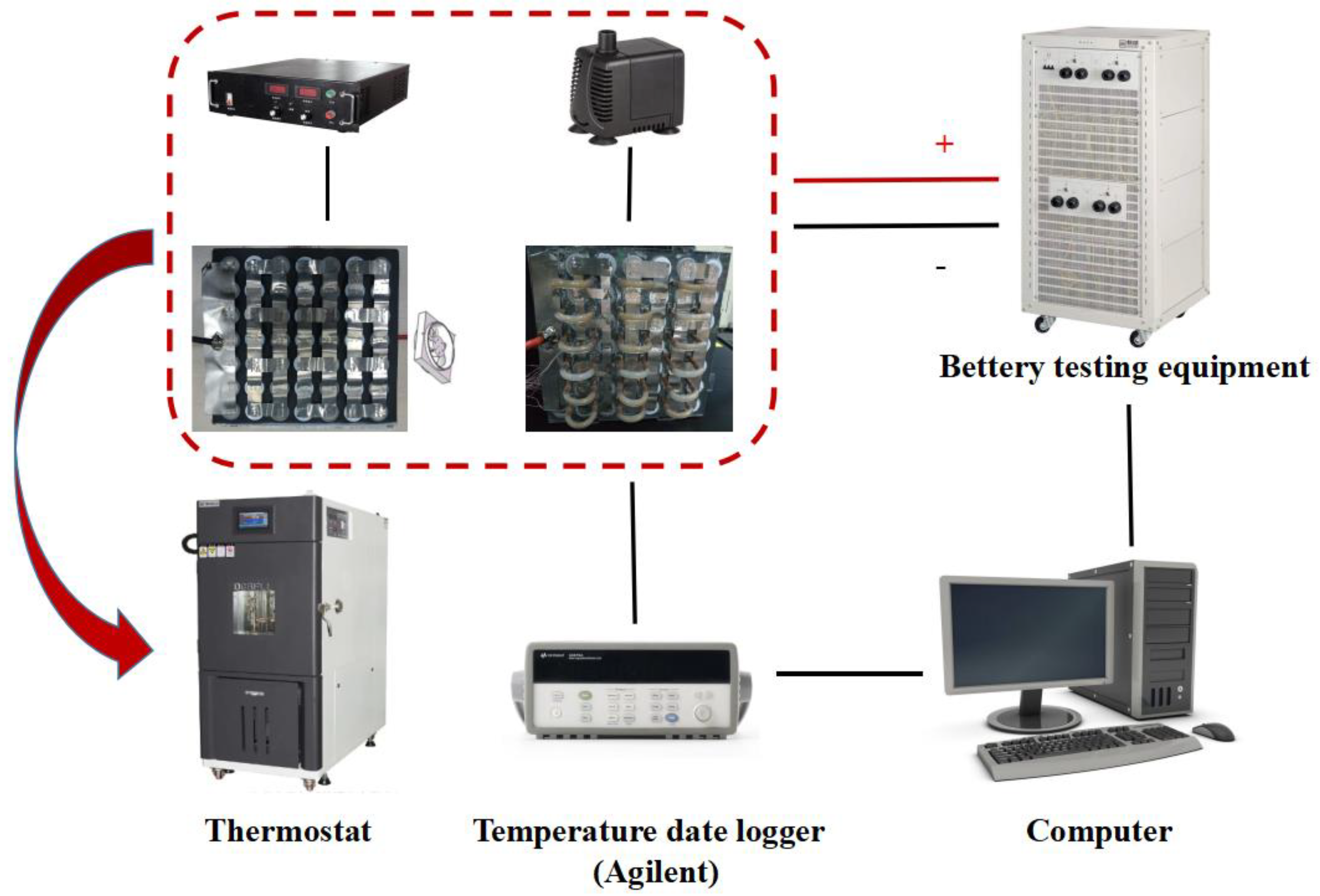 Energies 15 05863 g004 550