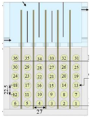 Energies 15 05863 i009