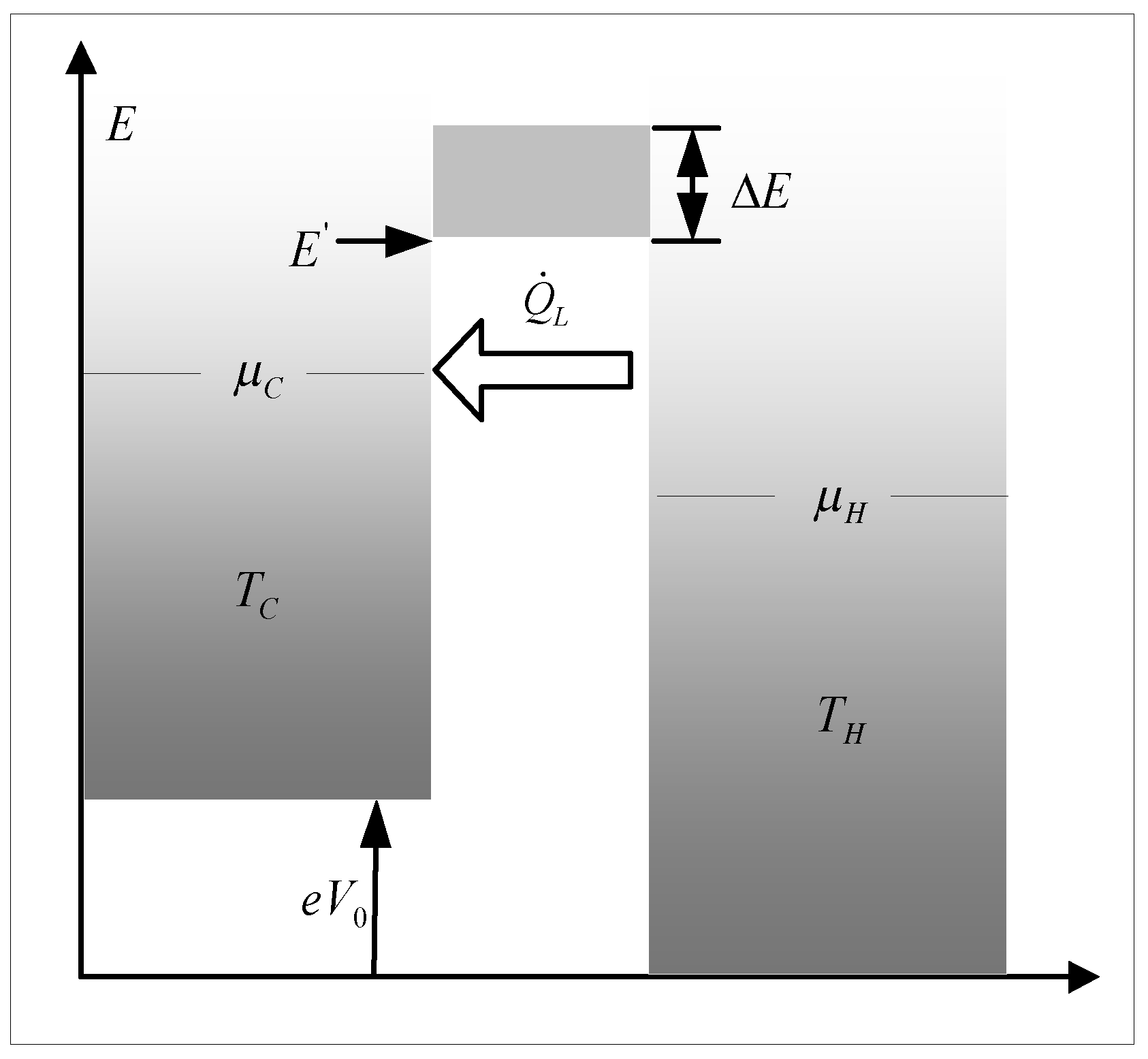 Energies 15 05864 g001