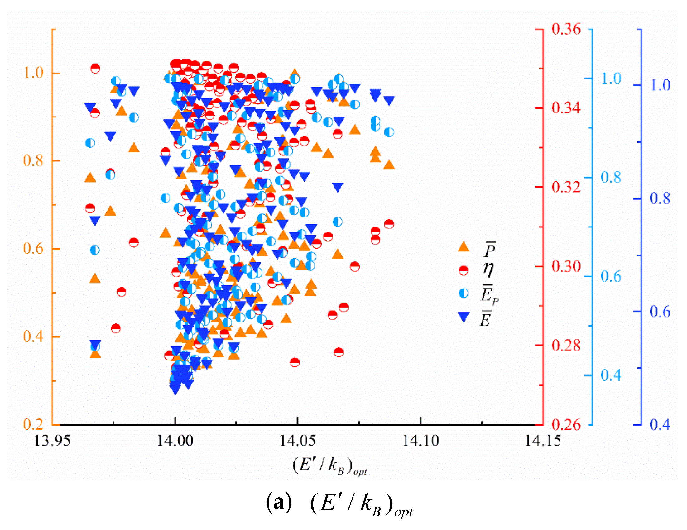 Energies 15 05864 g004a