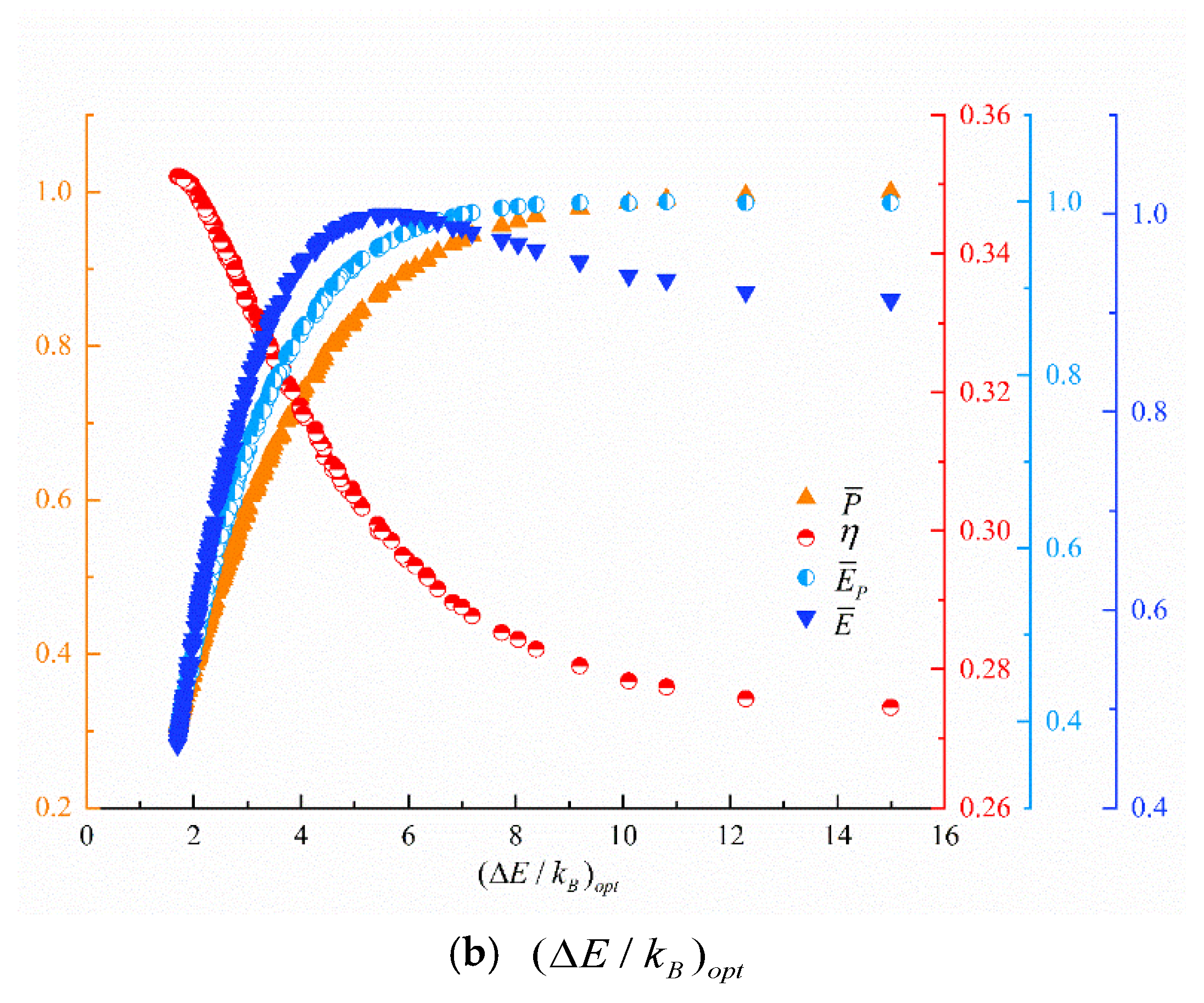 Energies 15 05864 g004b