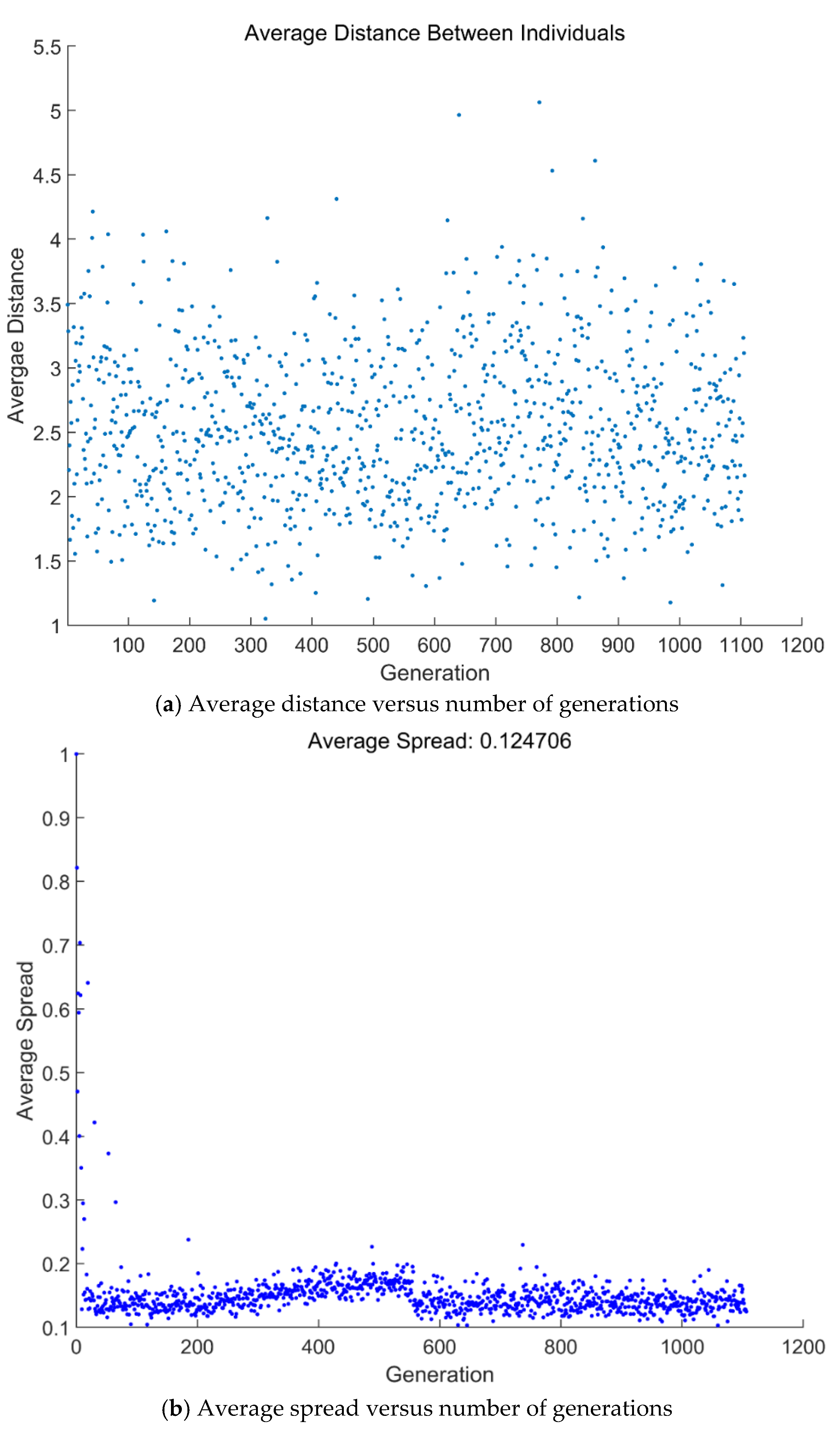 Energies 15 05864 g008