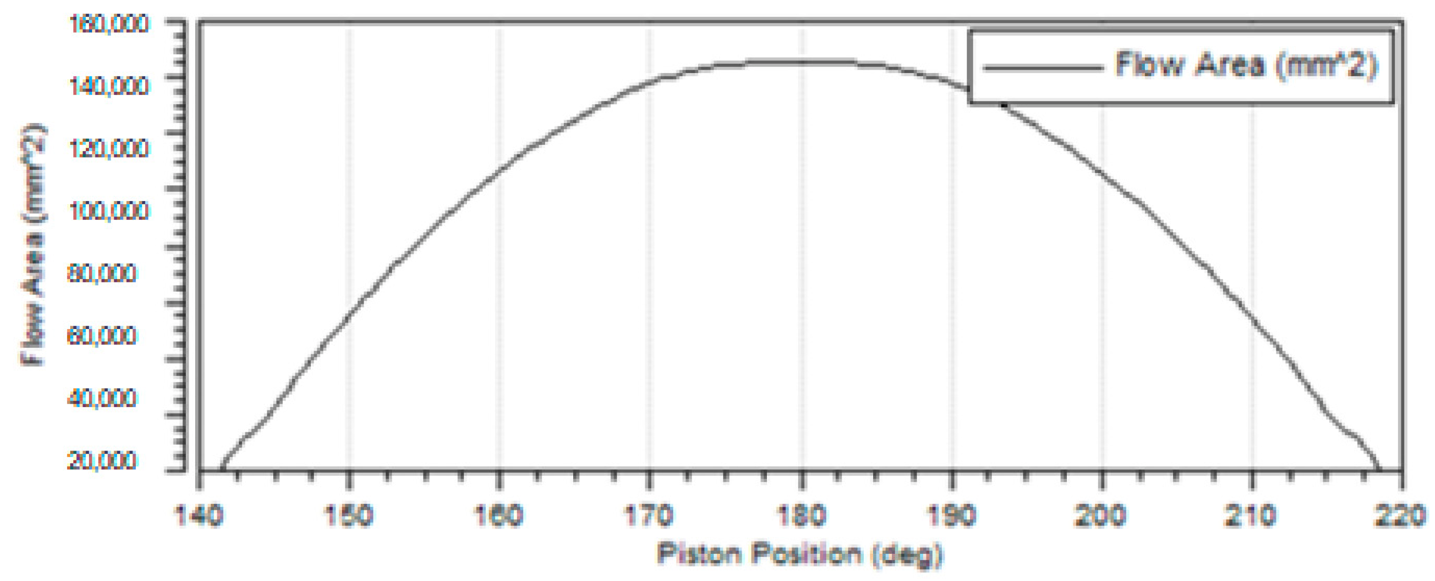 Energies 15 05865 g005