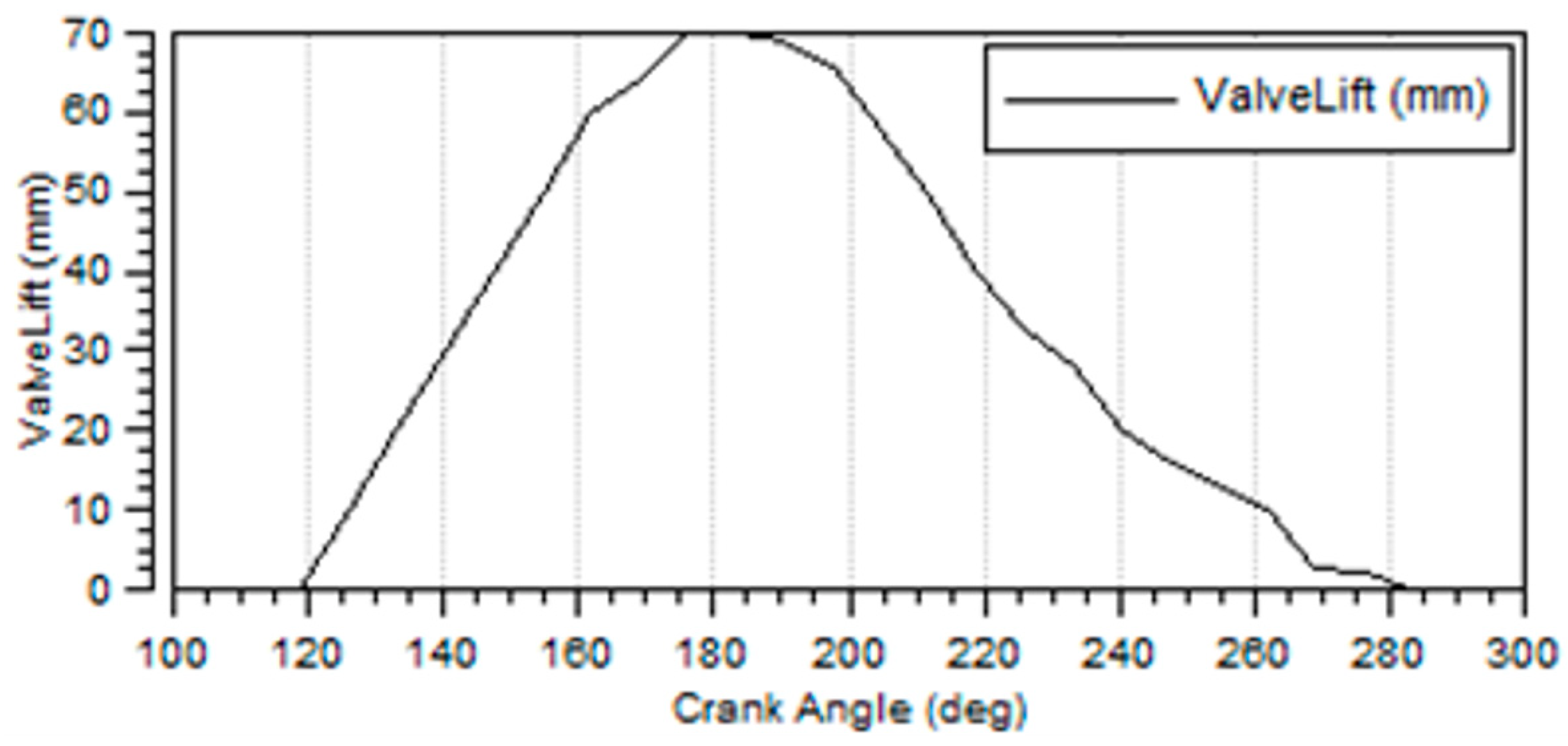 Energies 15 05865 g006