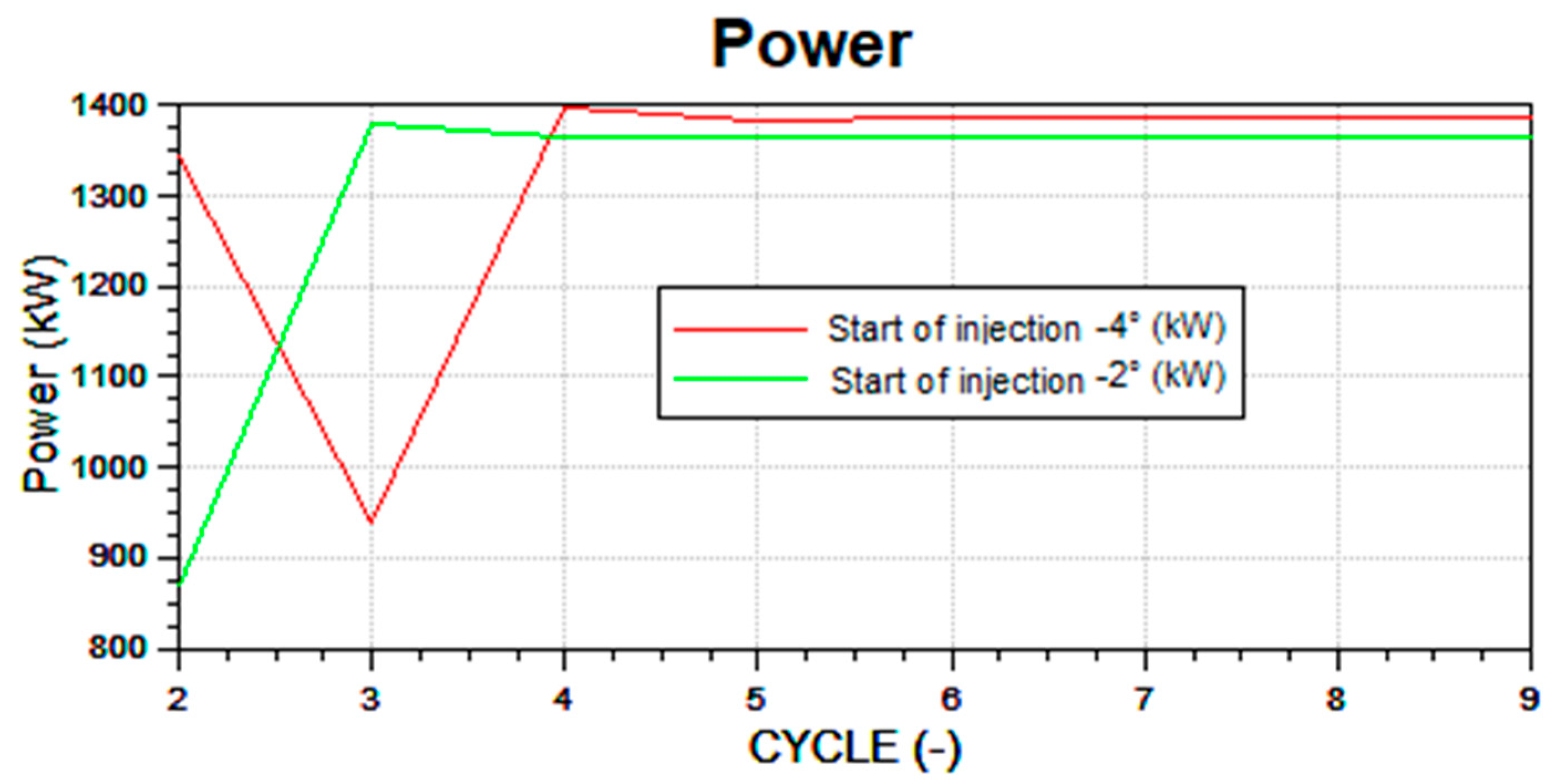Energies 15 05865 g009