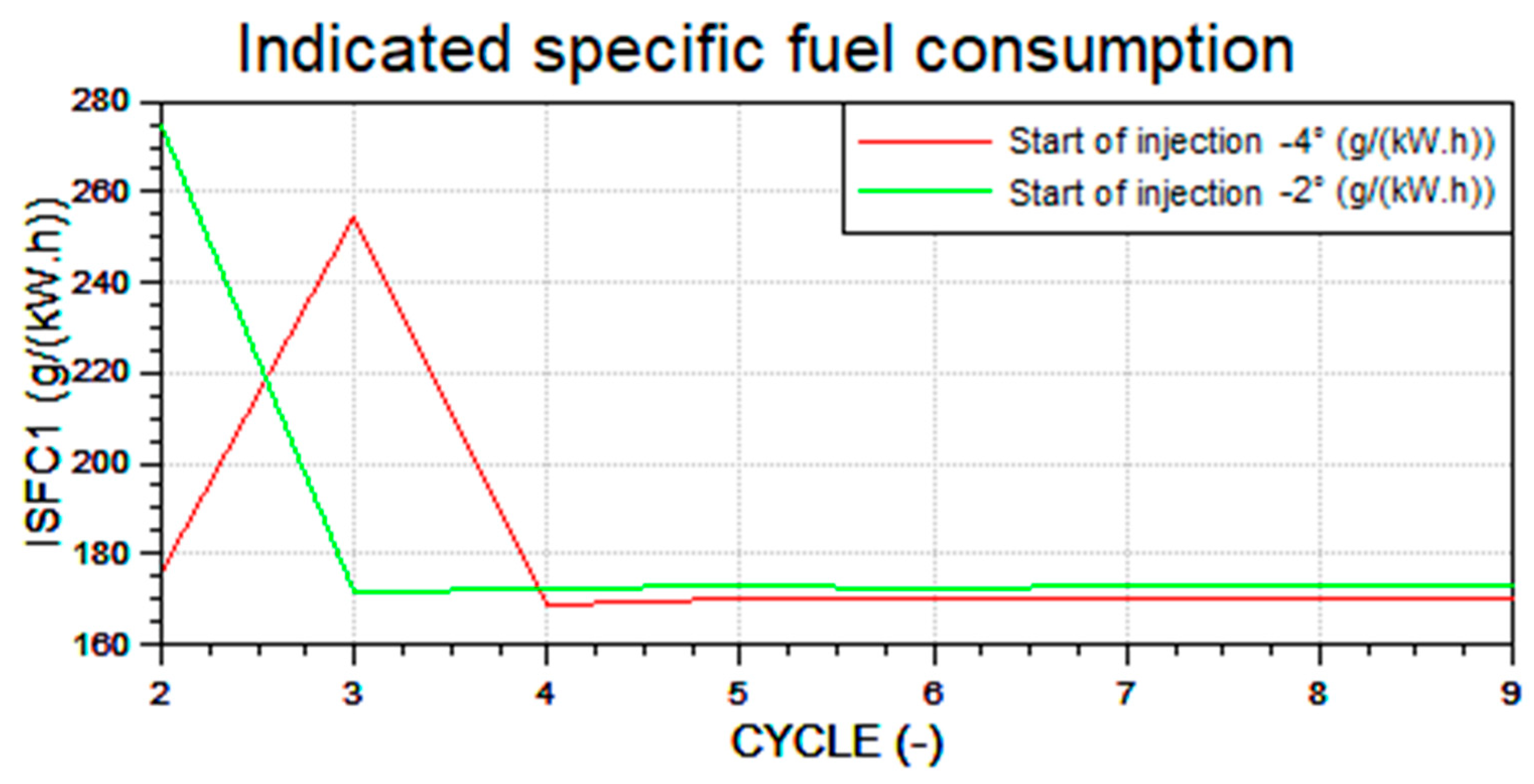 Energies 15 05865 g010