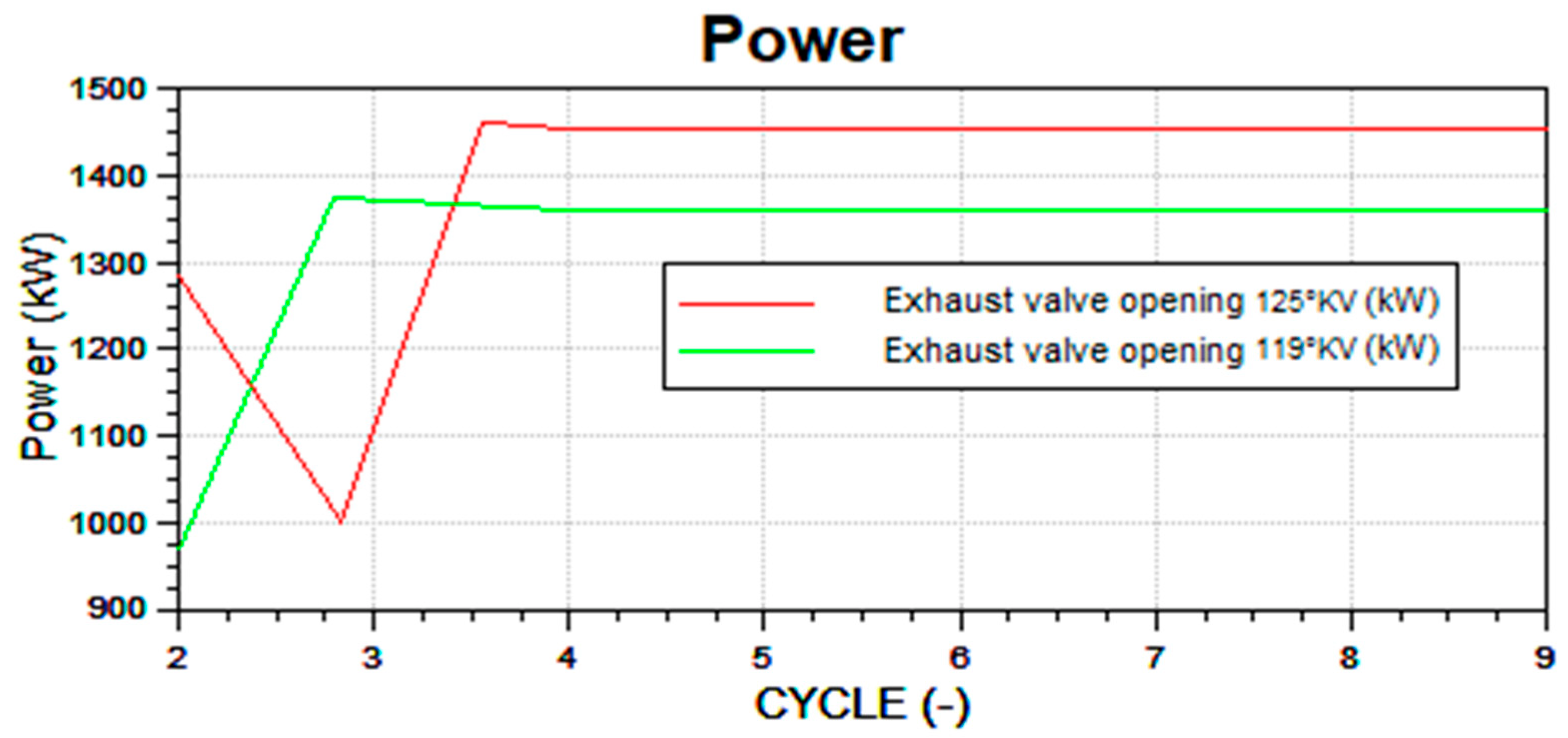 Energies 15 05865 g013