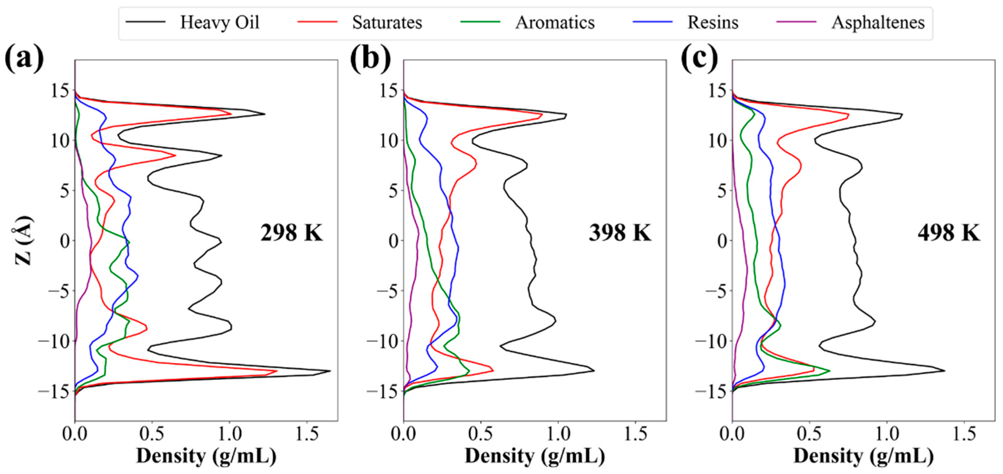 Energies 15 05870 g004 550