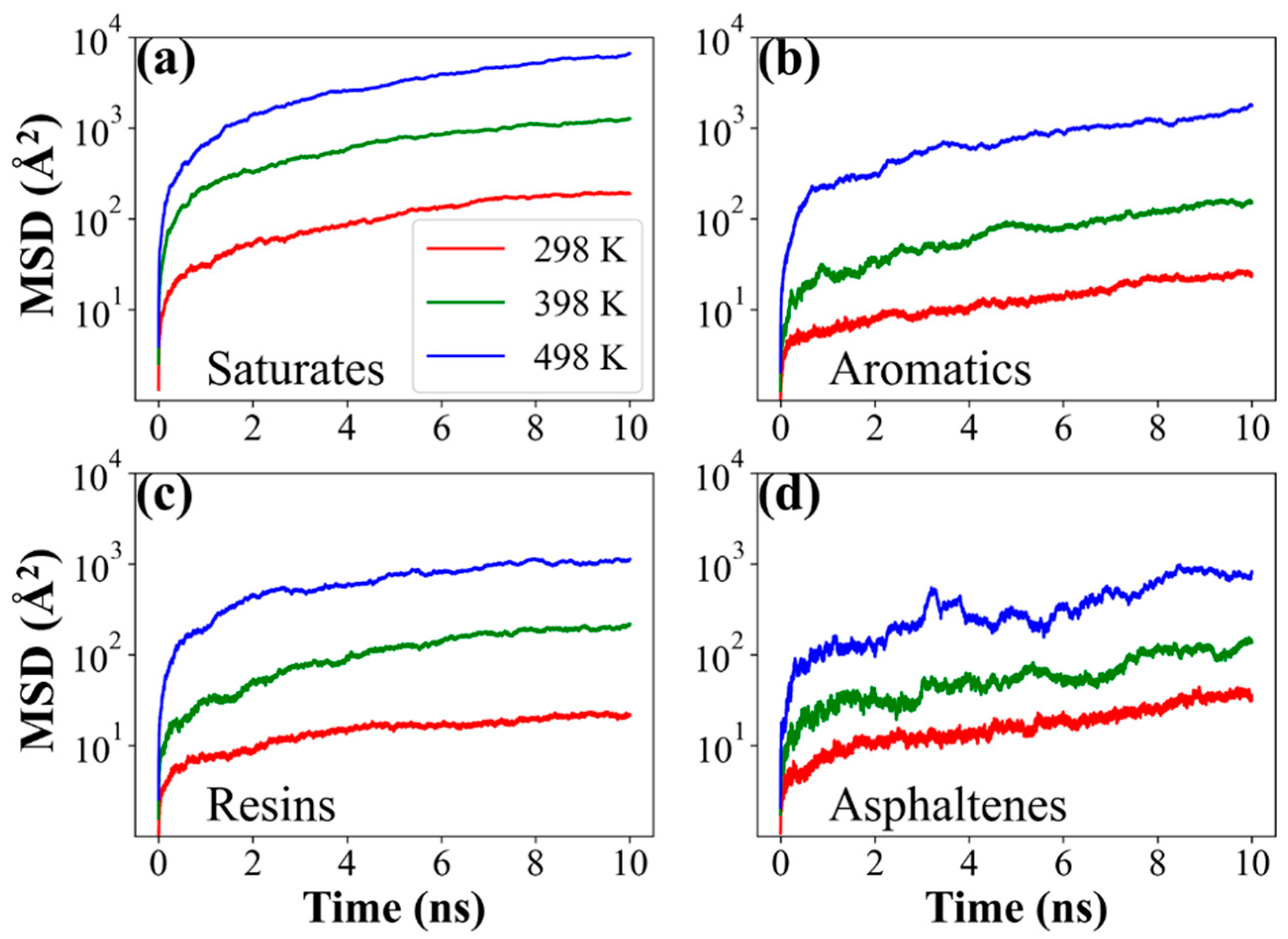 Energies 15 05870 g011 550