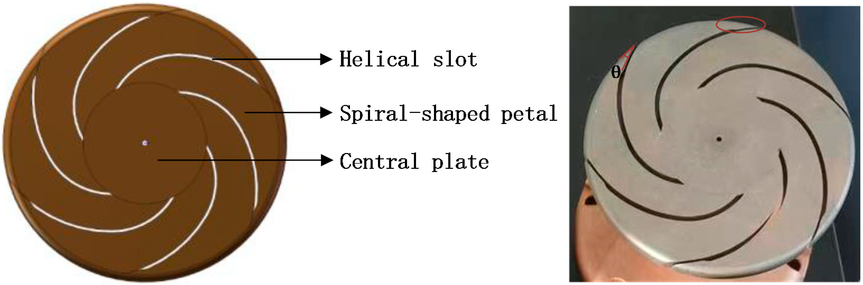 Energies 15 05871 g003