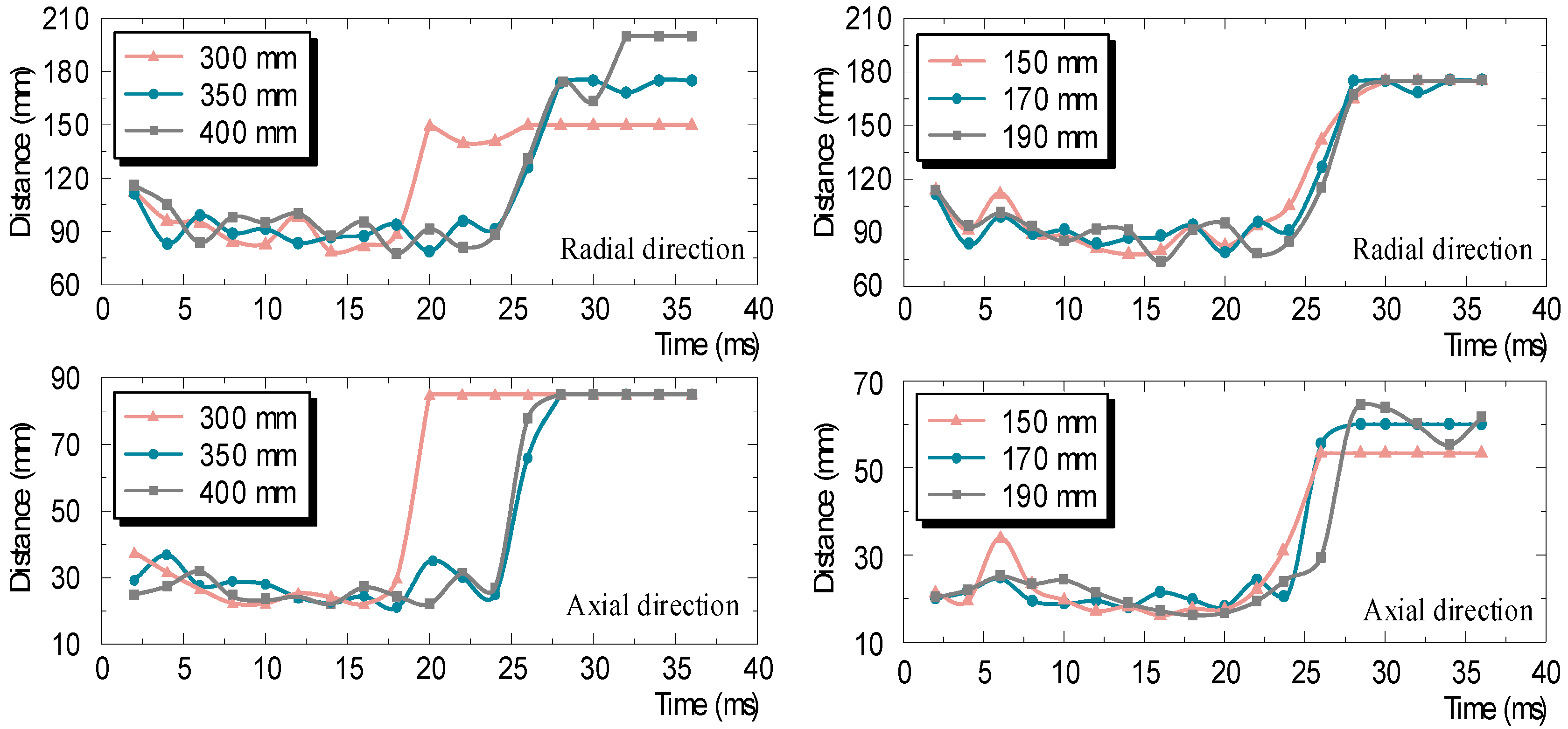 Energies 15 05871 g004