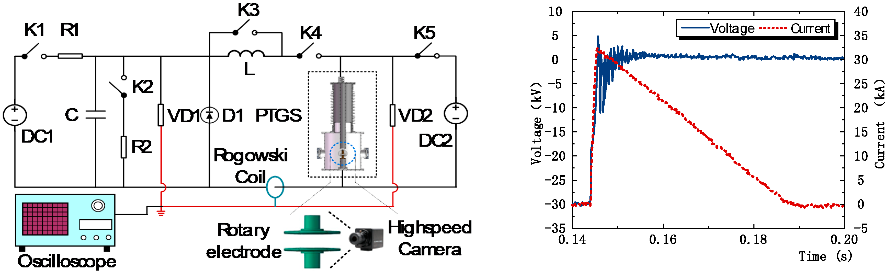 Energies 15 05871 g005
