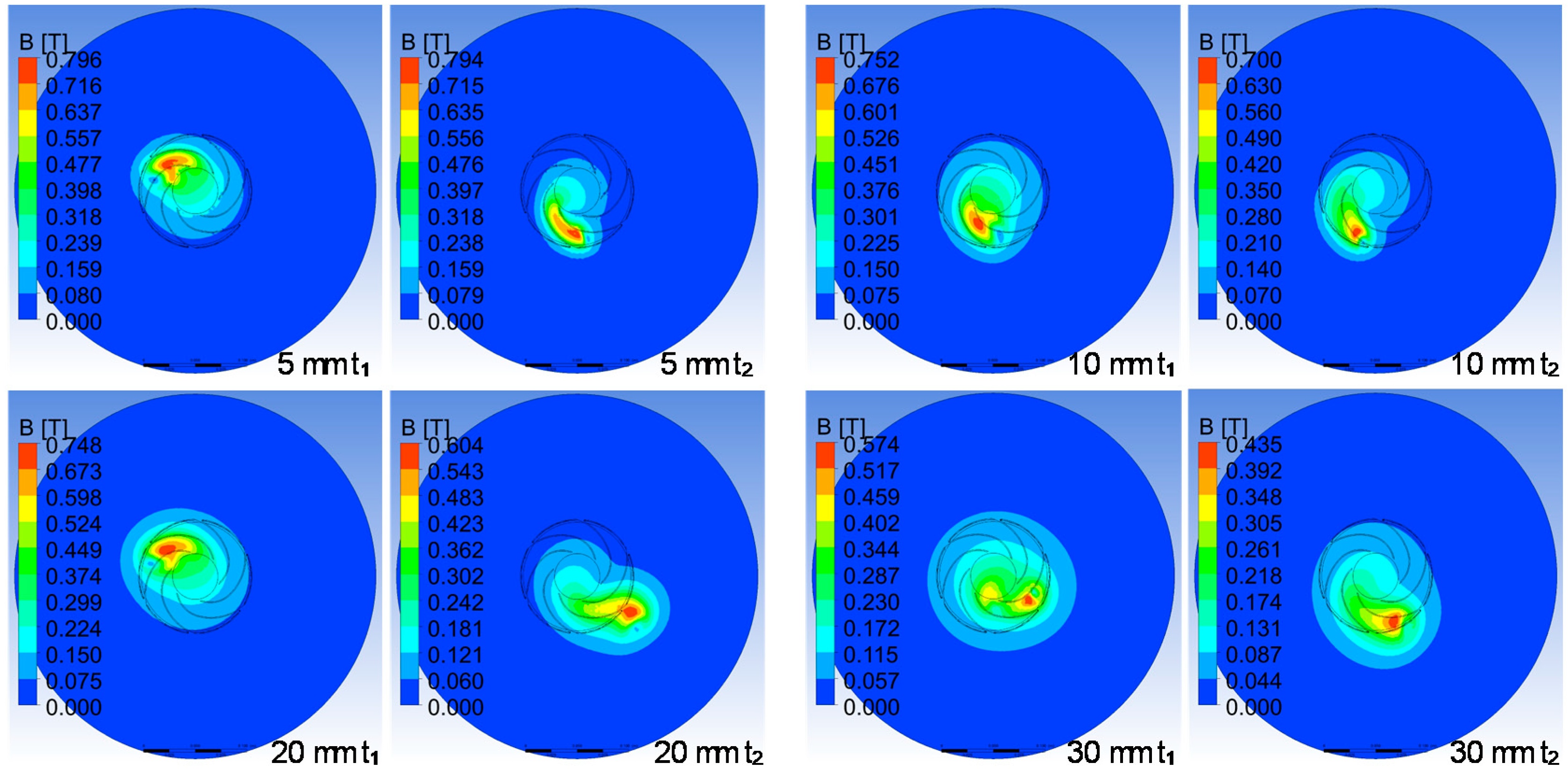 Energies 15 05871 g013