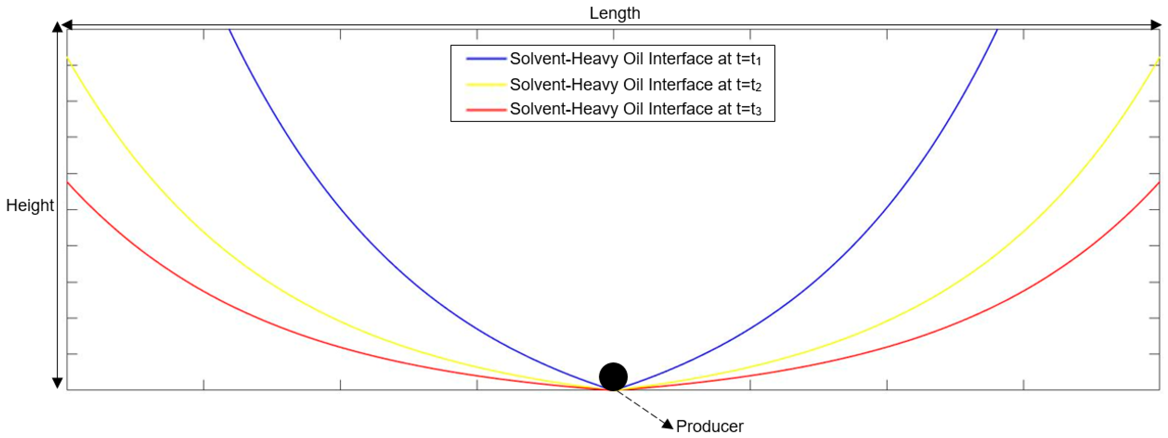 Energies 15 05874 g001 550