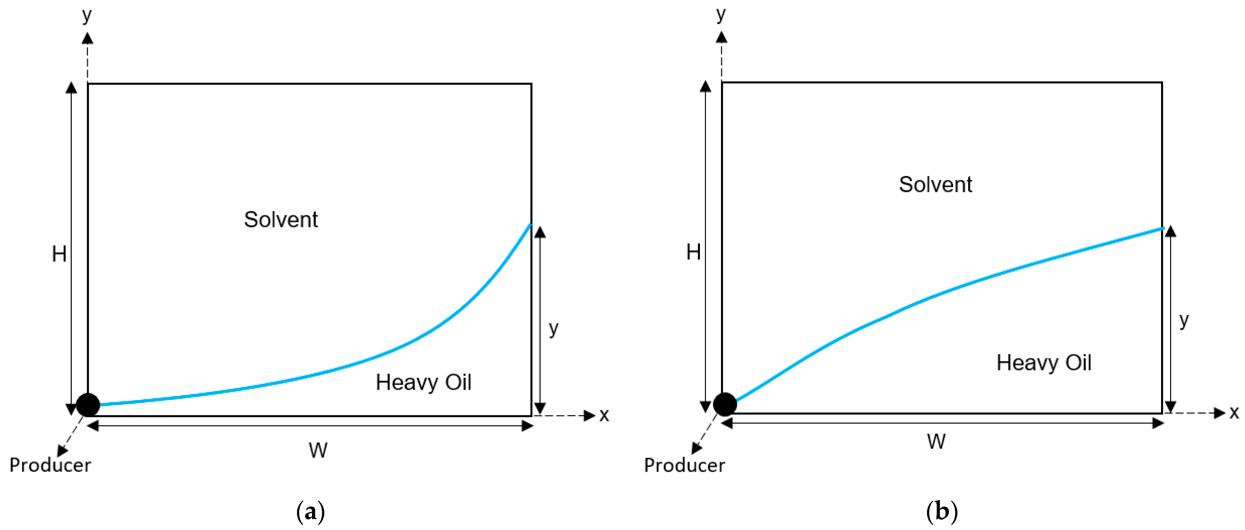 Energies 15 05874 g008 550