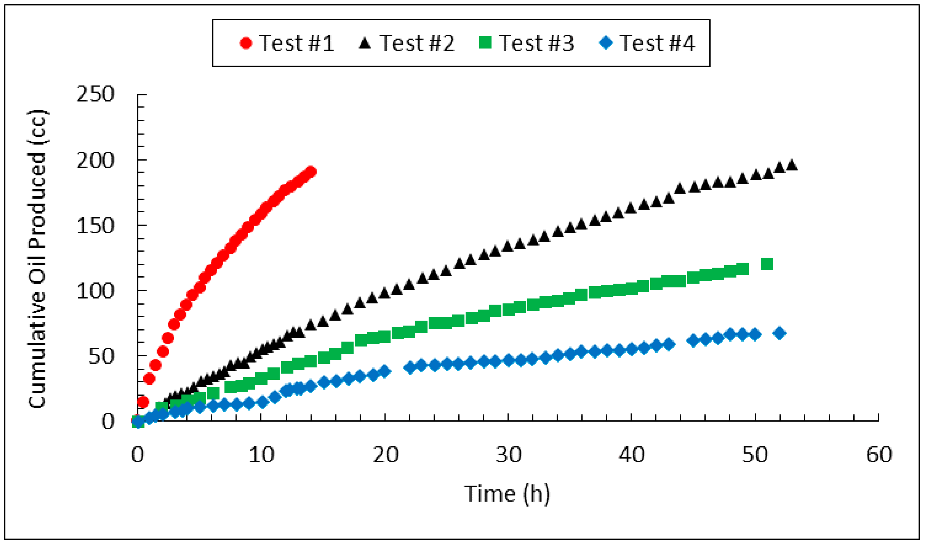 Energies 15 05874 g009 550