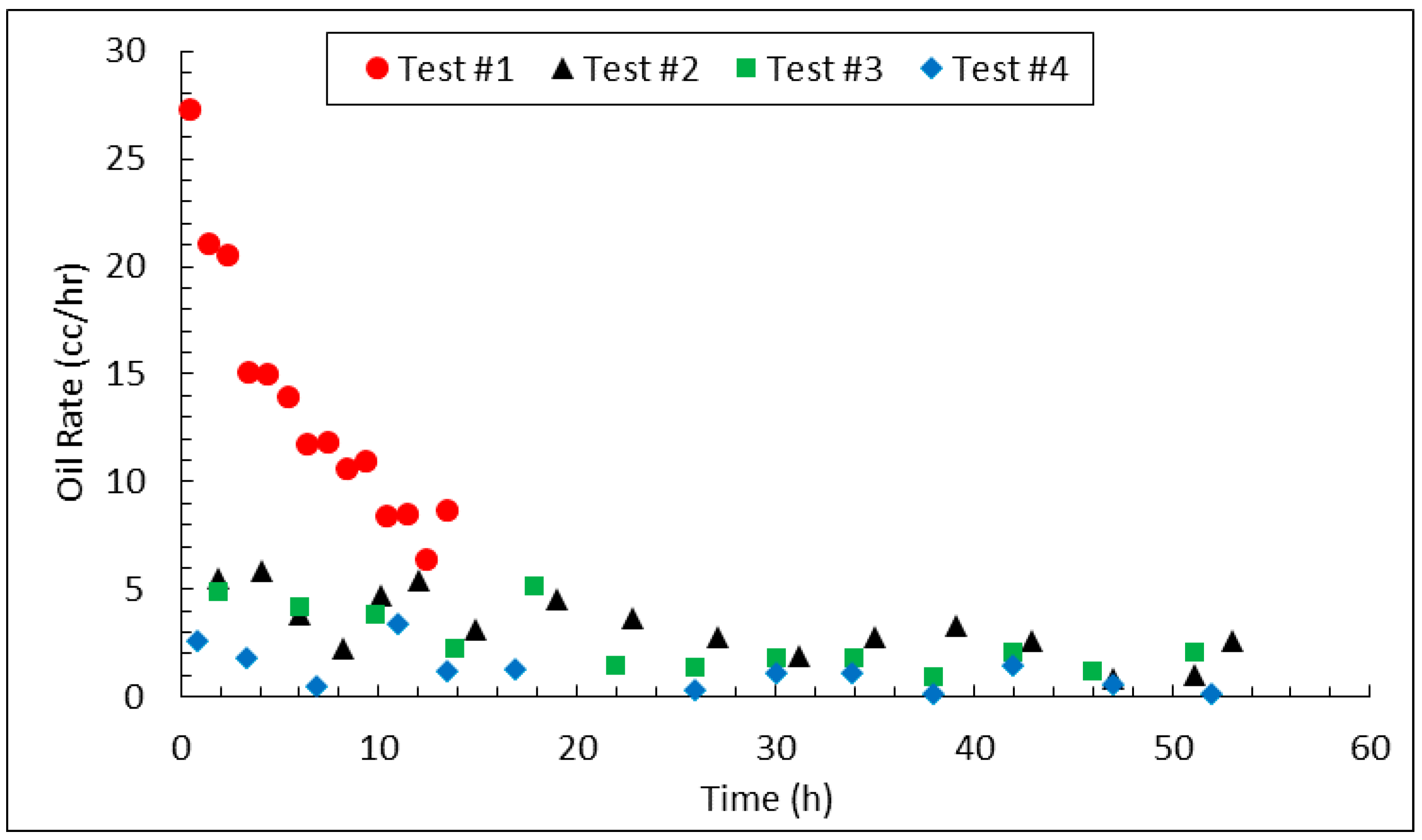Energies 15 05874 g010 550