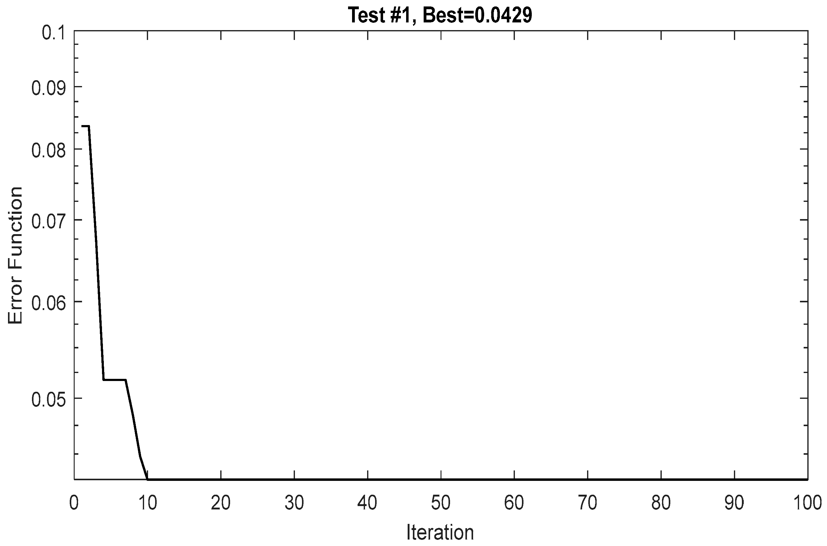 Energies 15 05874 g012 550