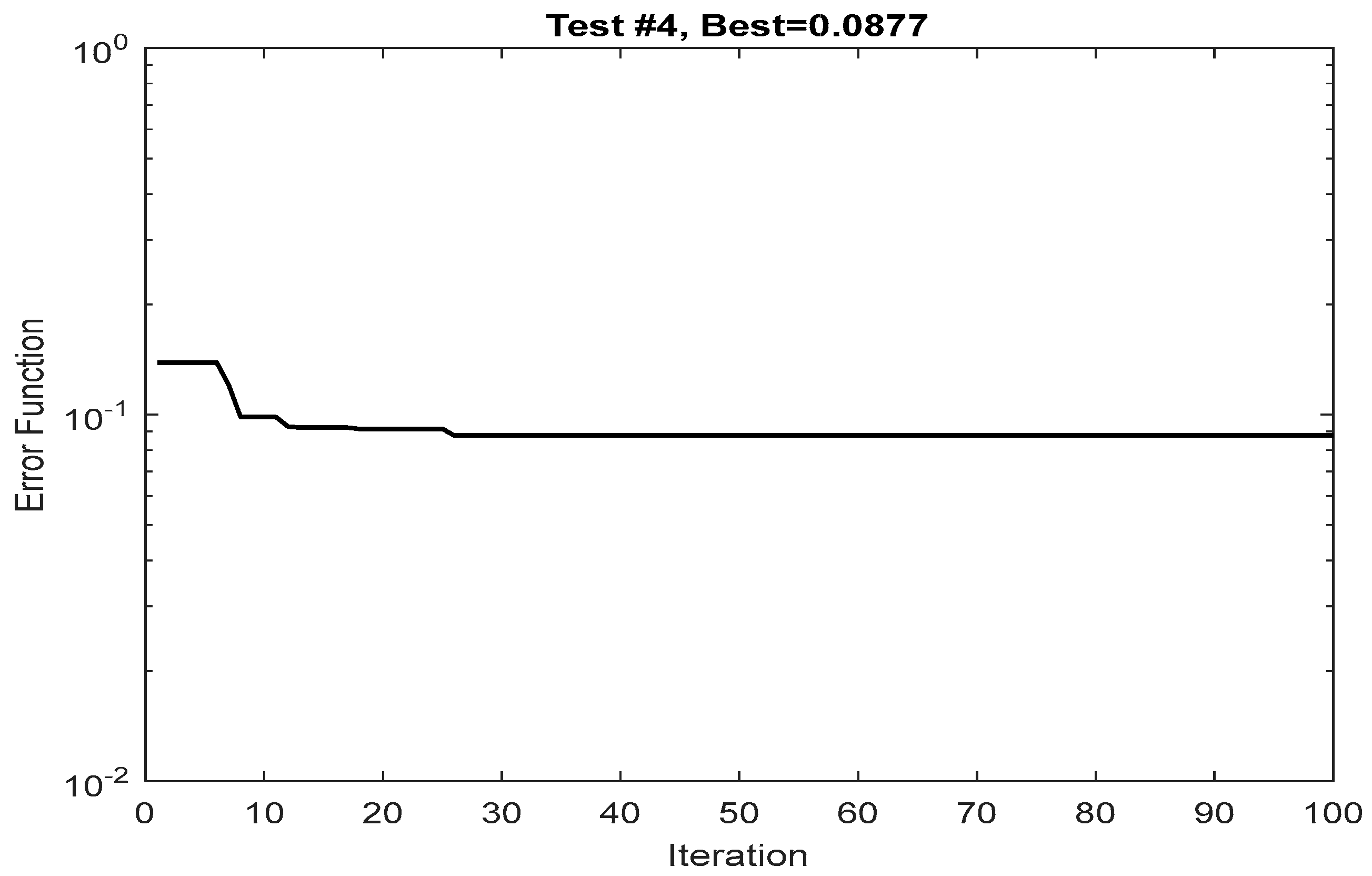 Energies 15 05874 g015 550