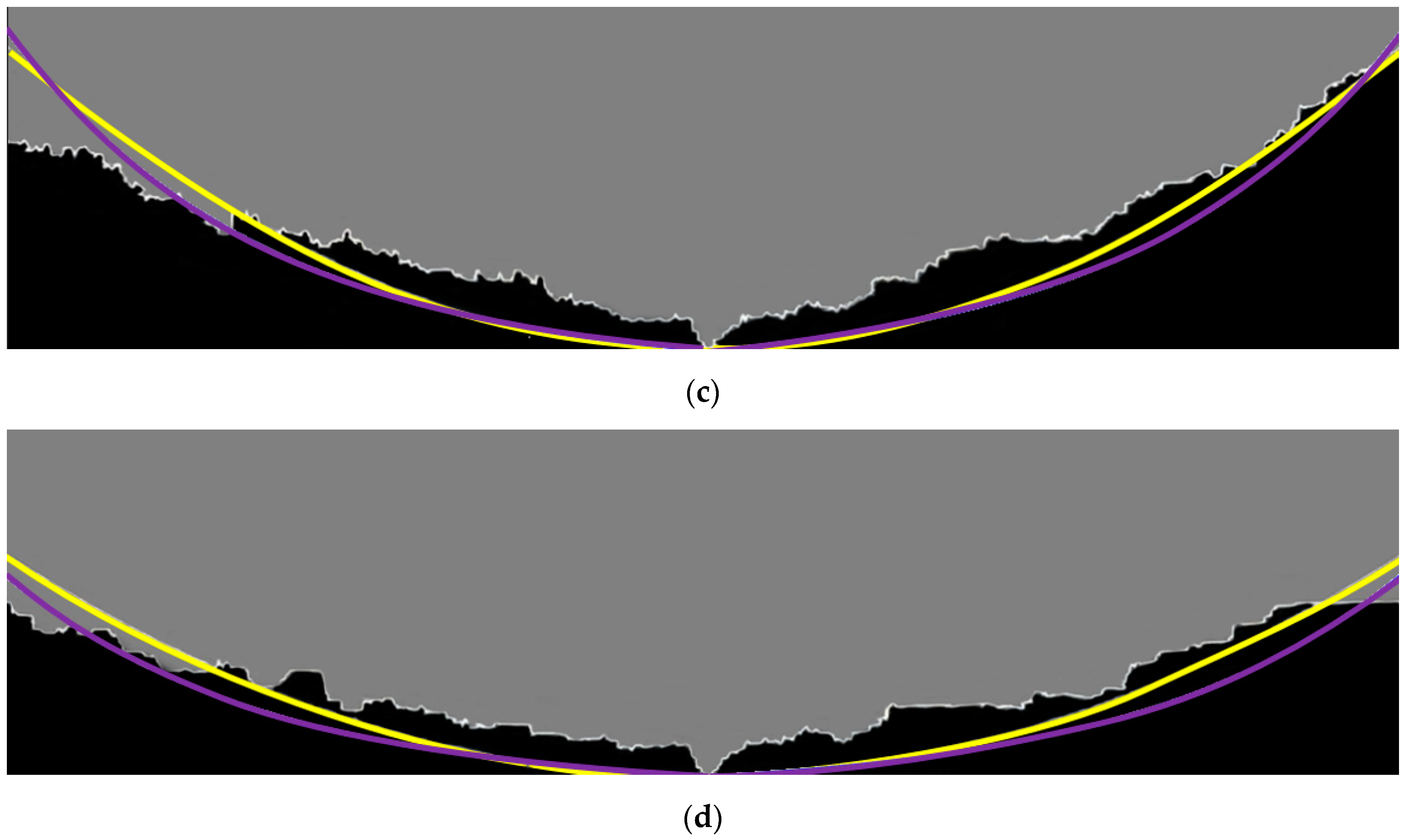 Energies 15 05874 g016b 550
