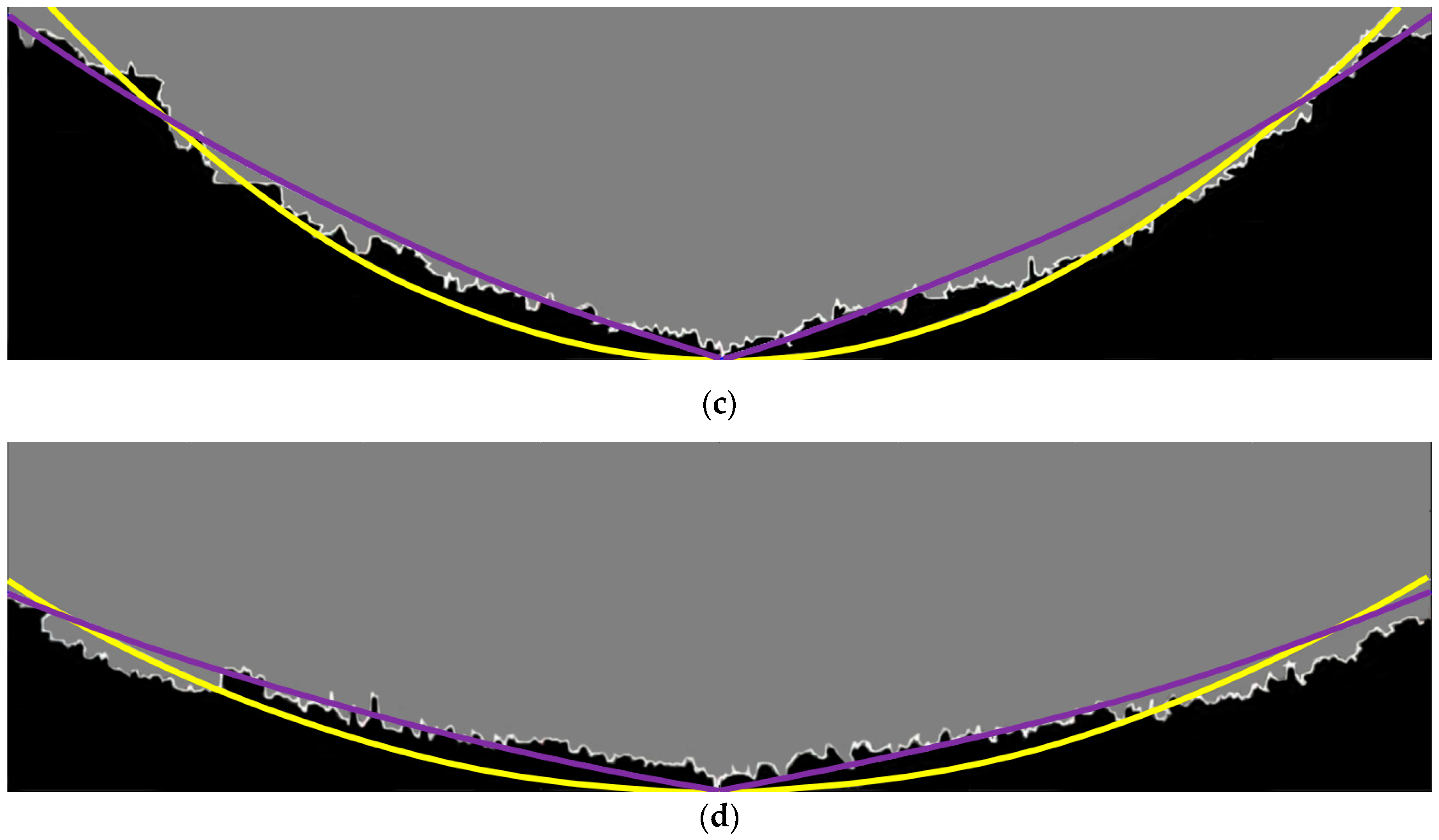 Energies 15 05874 g017b 550