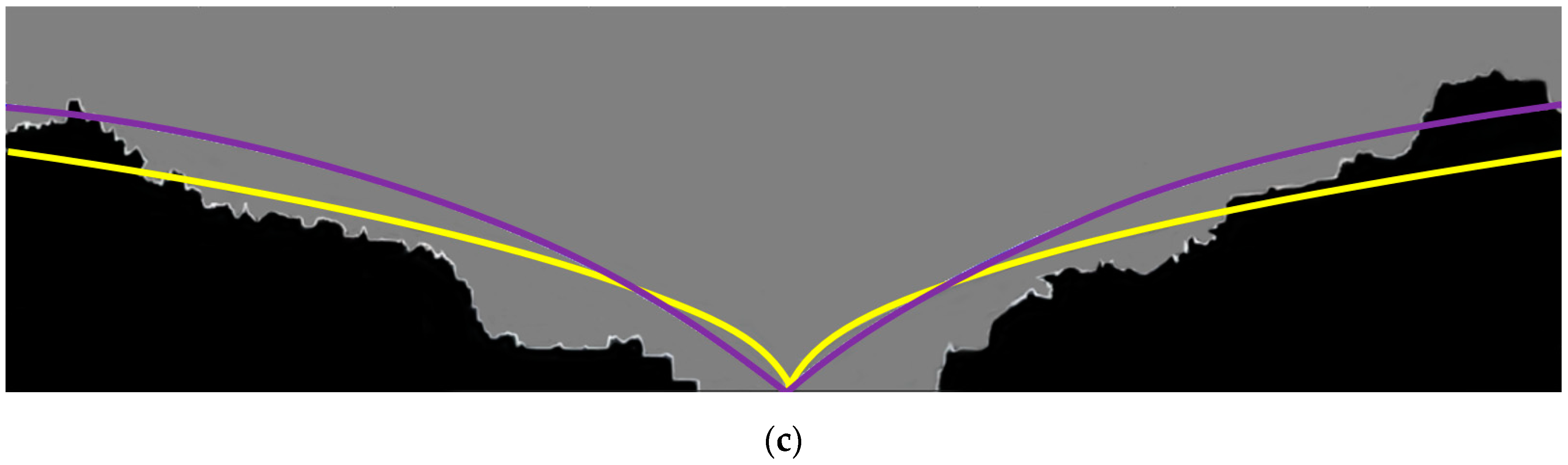Energies 15 05874 g018b 550