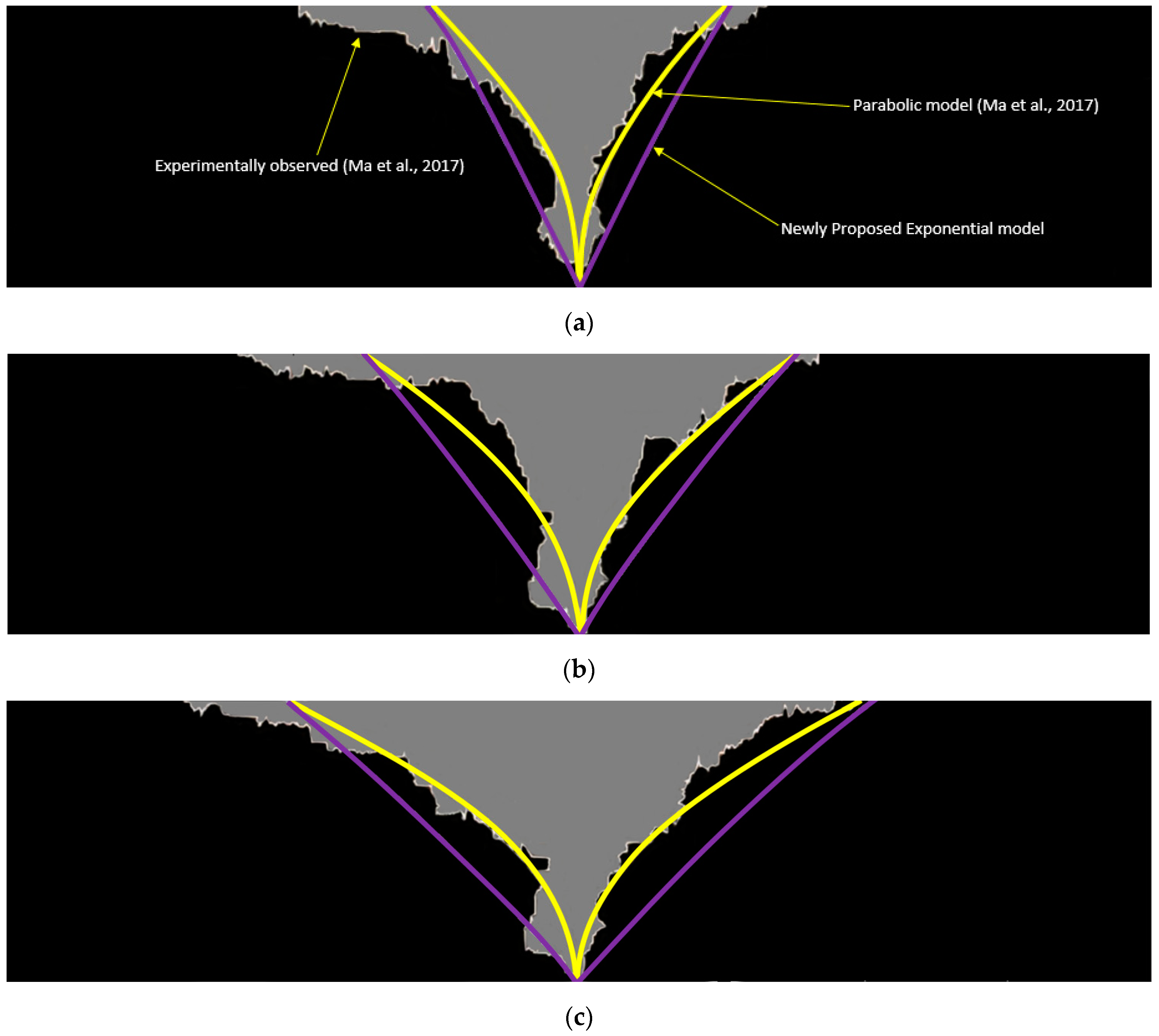 Energies 15 05874 g019a 550
