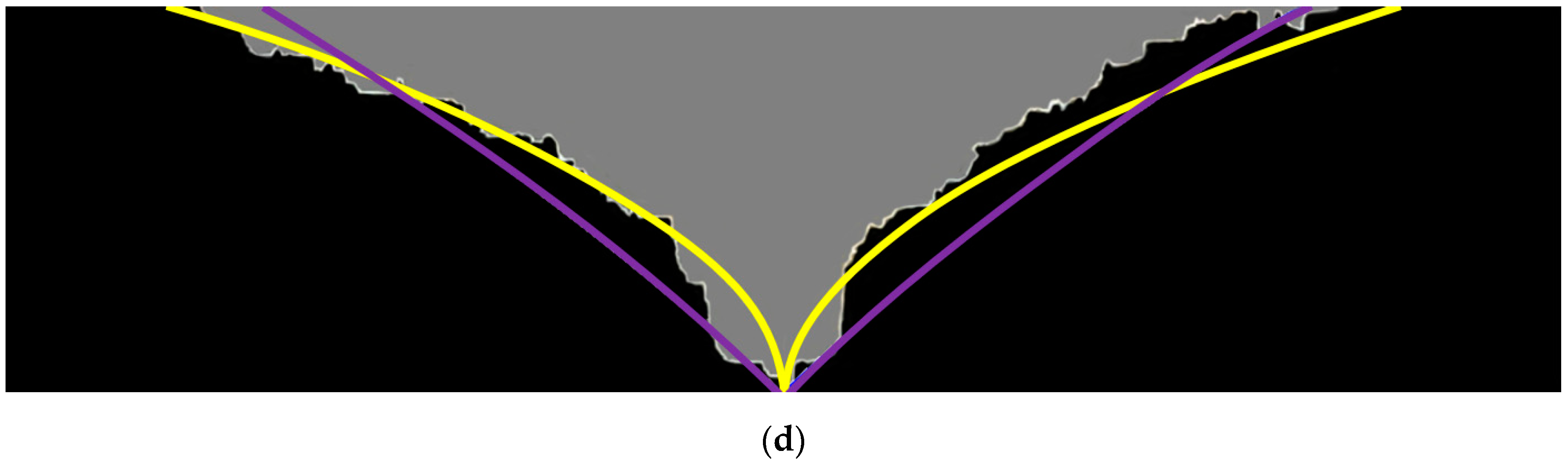 Energies 15 05874 g019b 550
