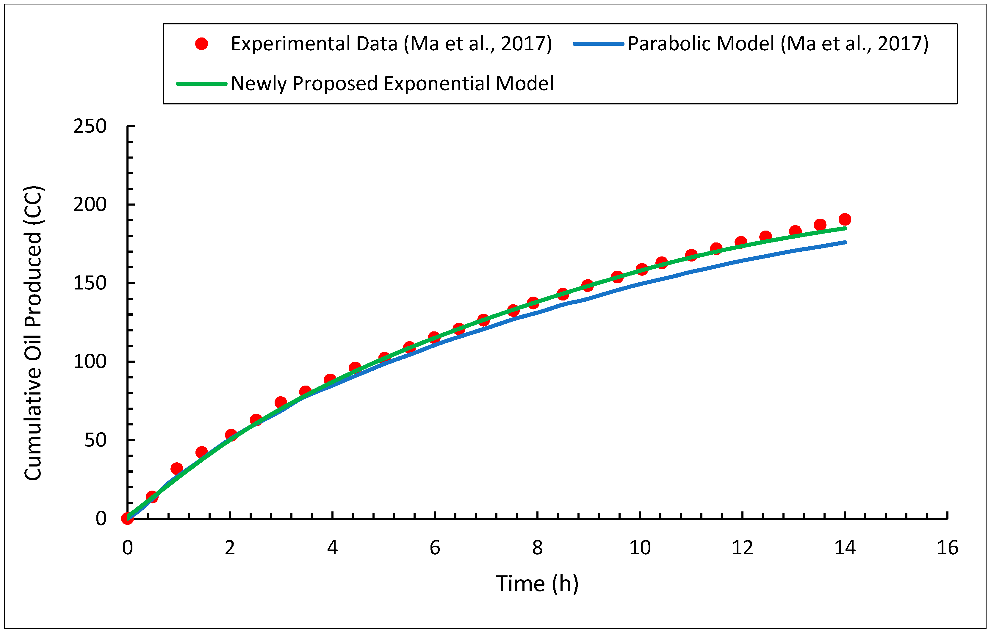 Energies 15 05874 g021 550