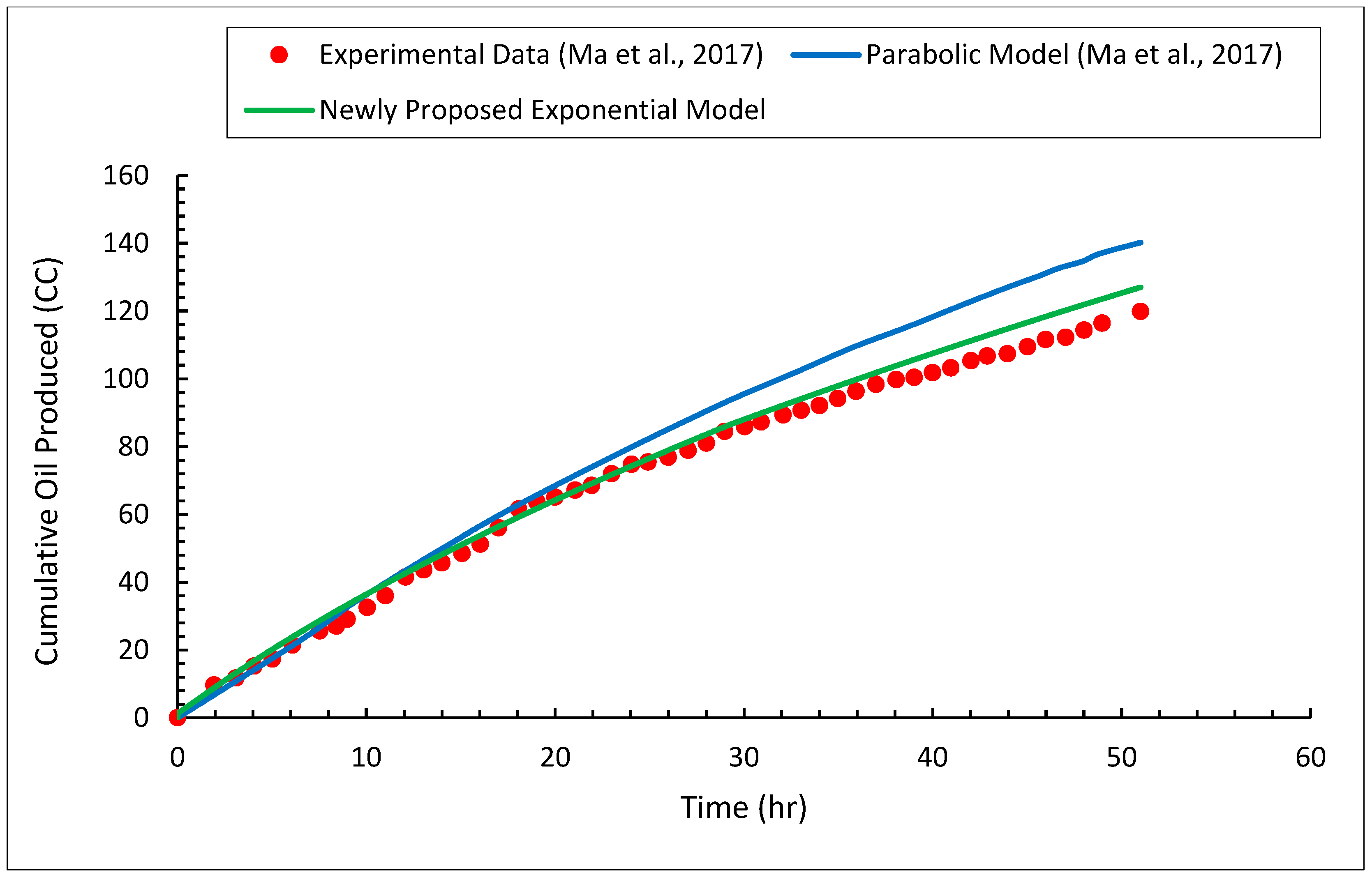 Energies 15 05874 g023 550