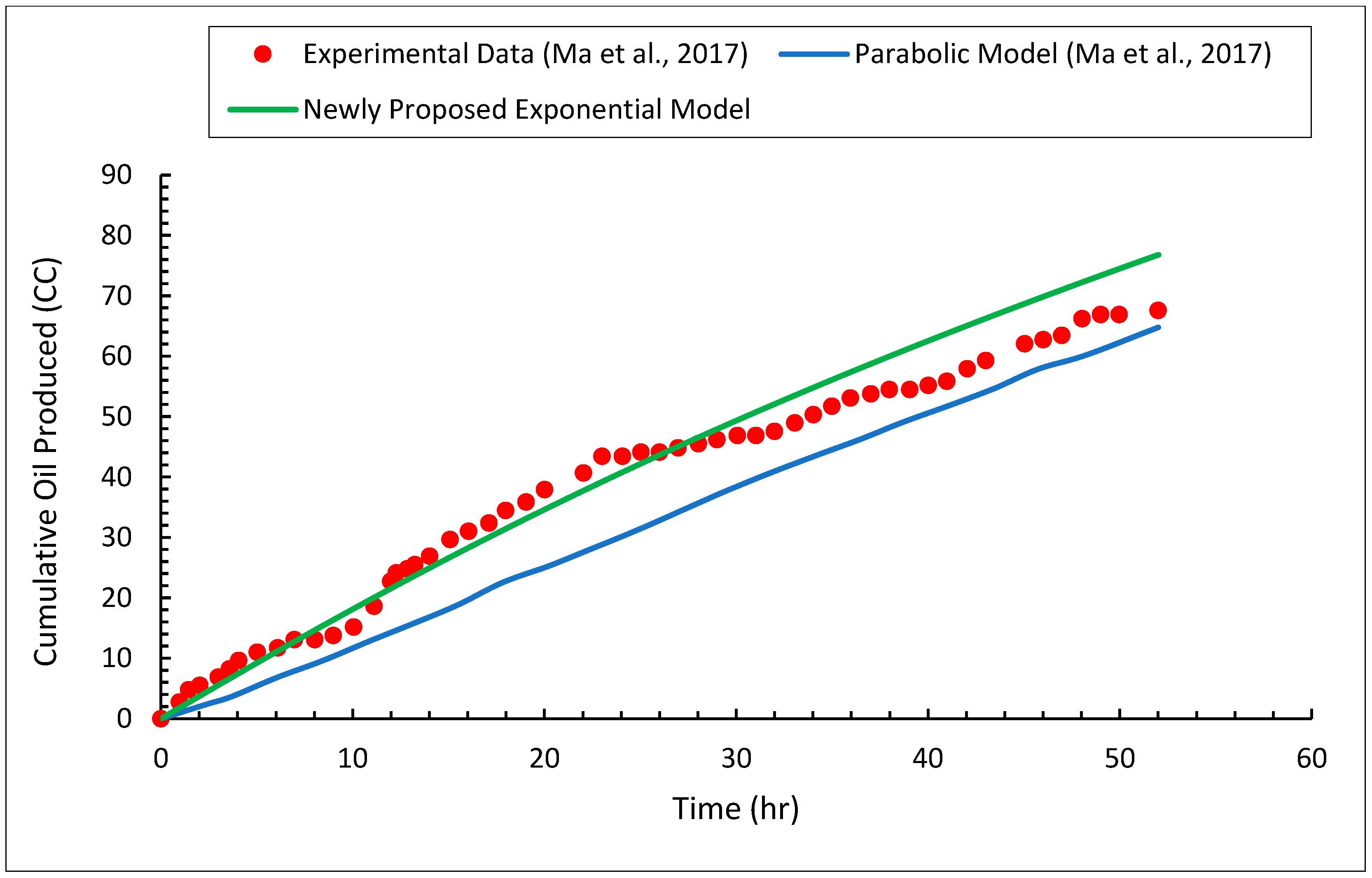 Energies 15 05874 g024 550