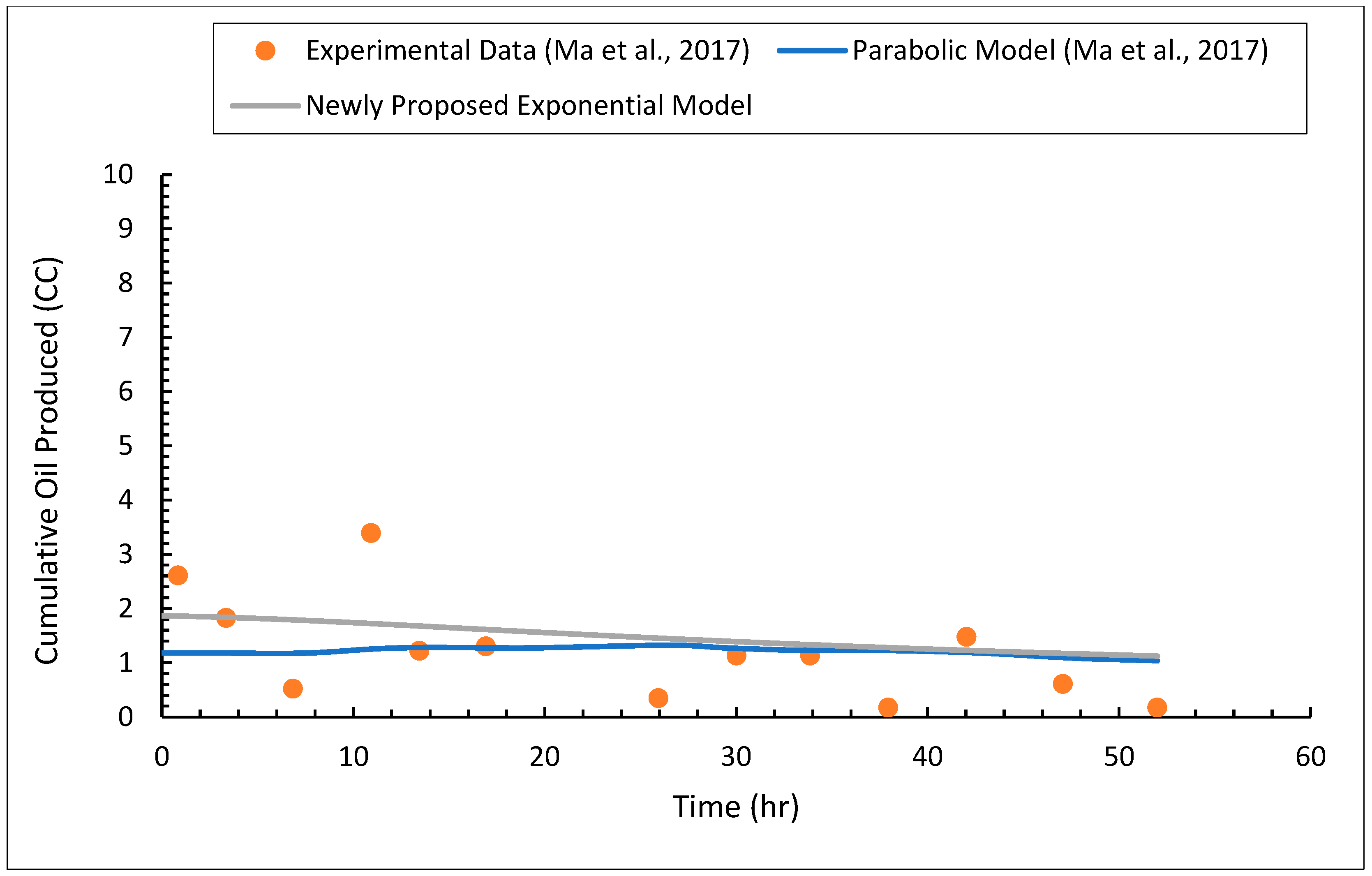 Energies 15 05874 g028 550