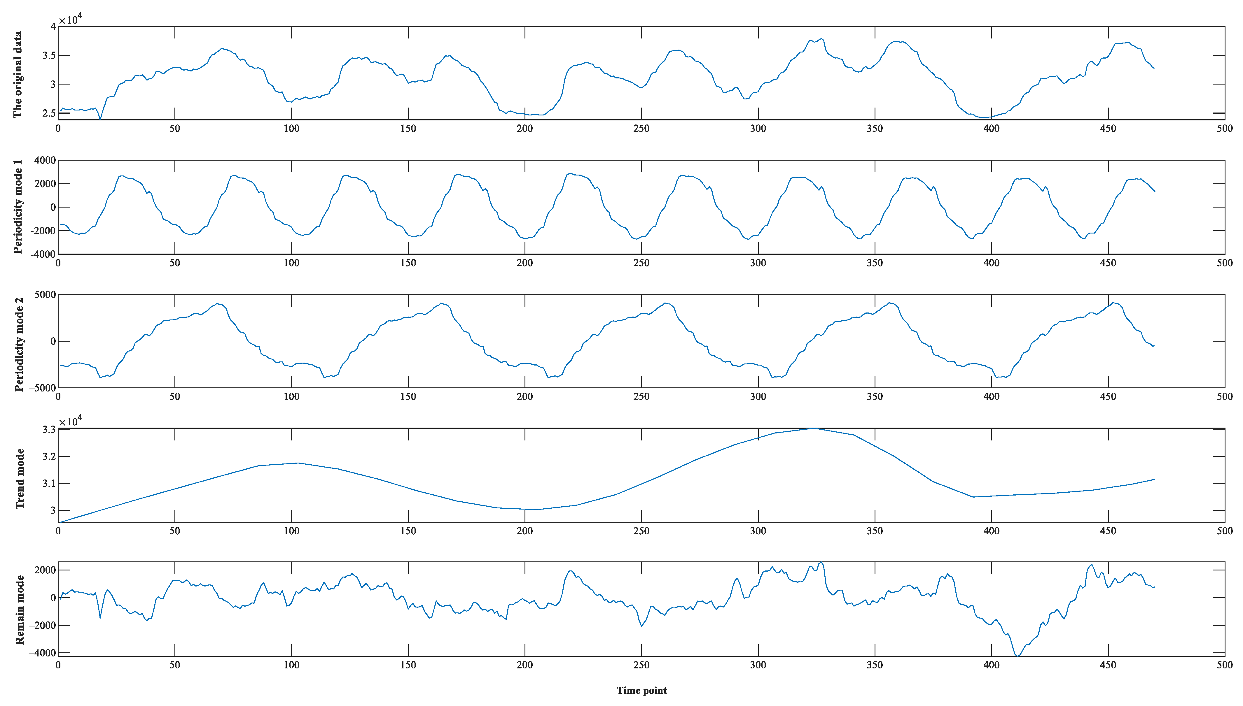 Energies 15 05875 g005