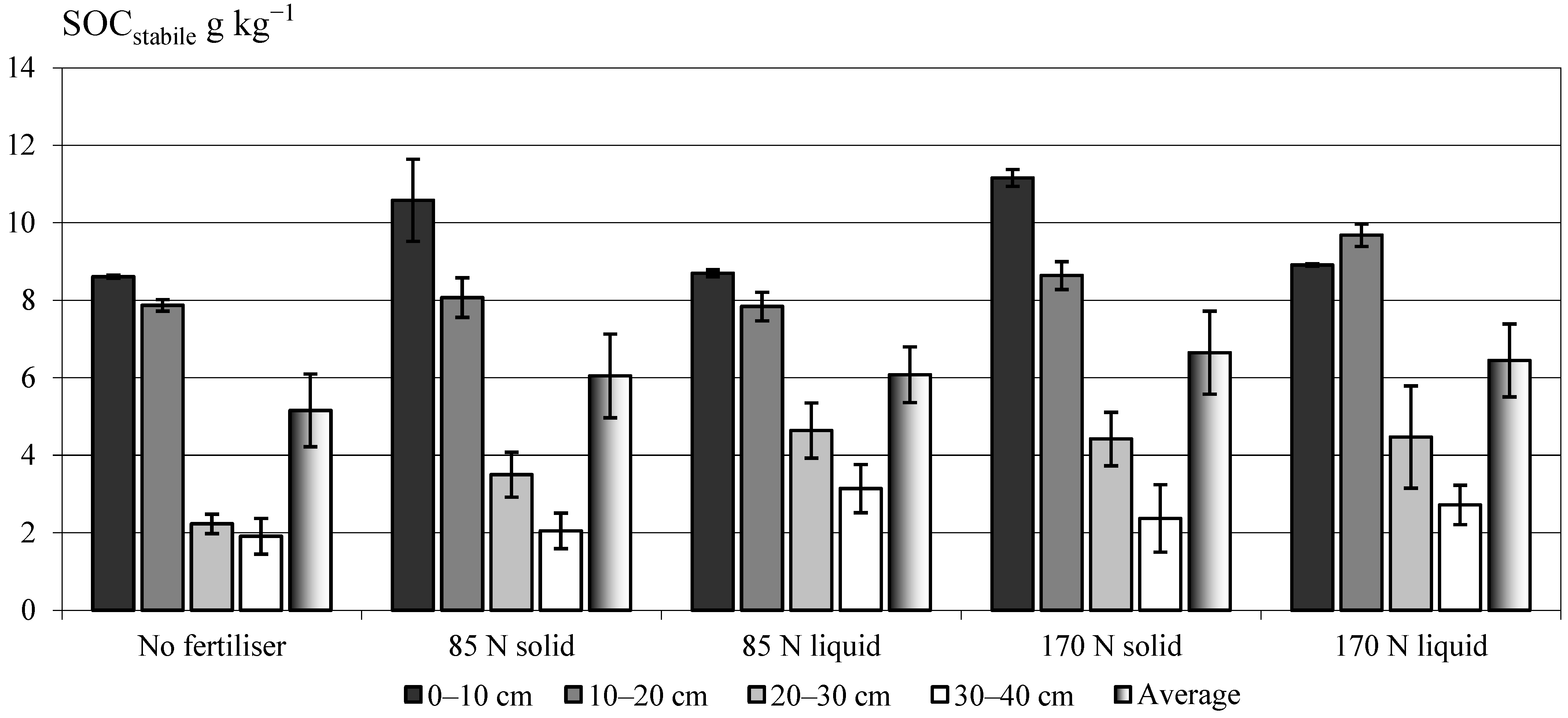 Energies 15 05876 g002 Energies 15 05876 g002