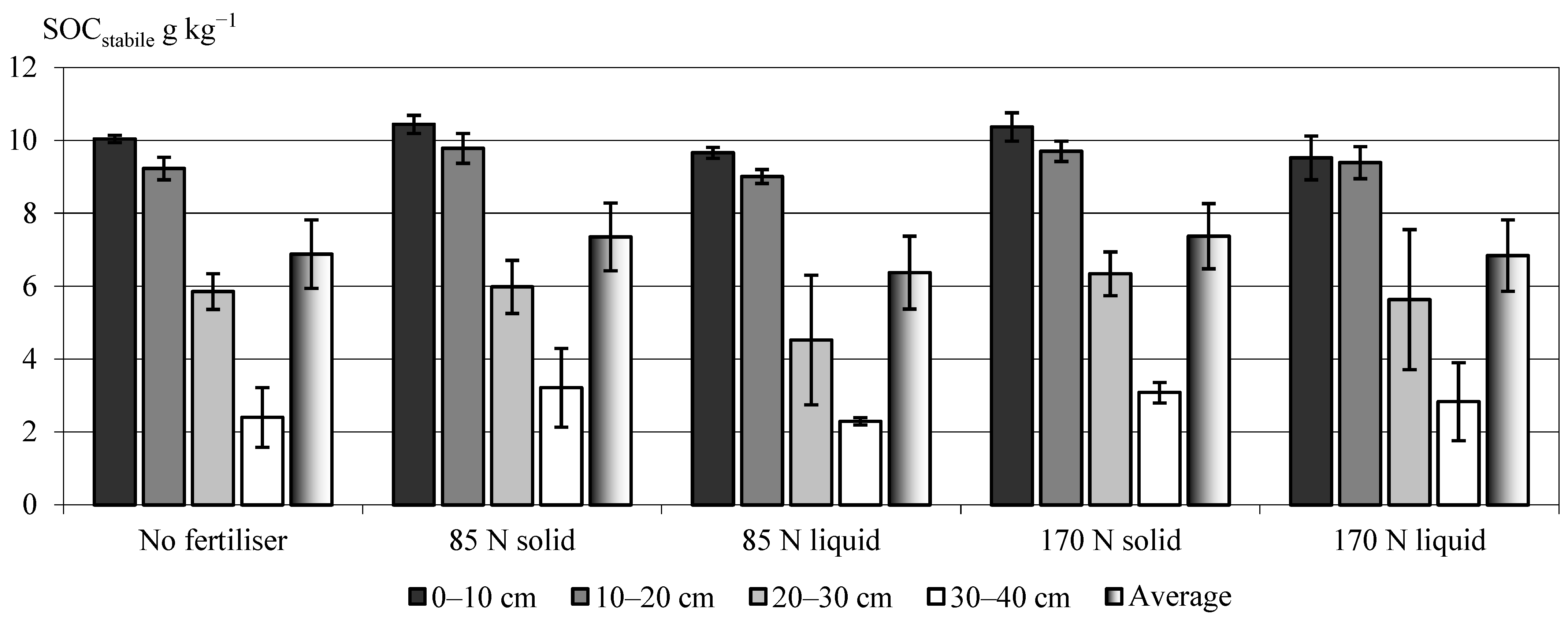 Energies 15 05876 g004 Energies 15 05876 g004