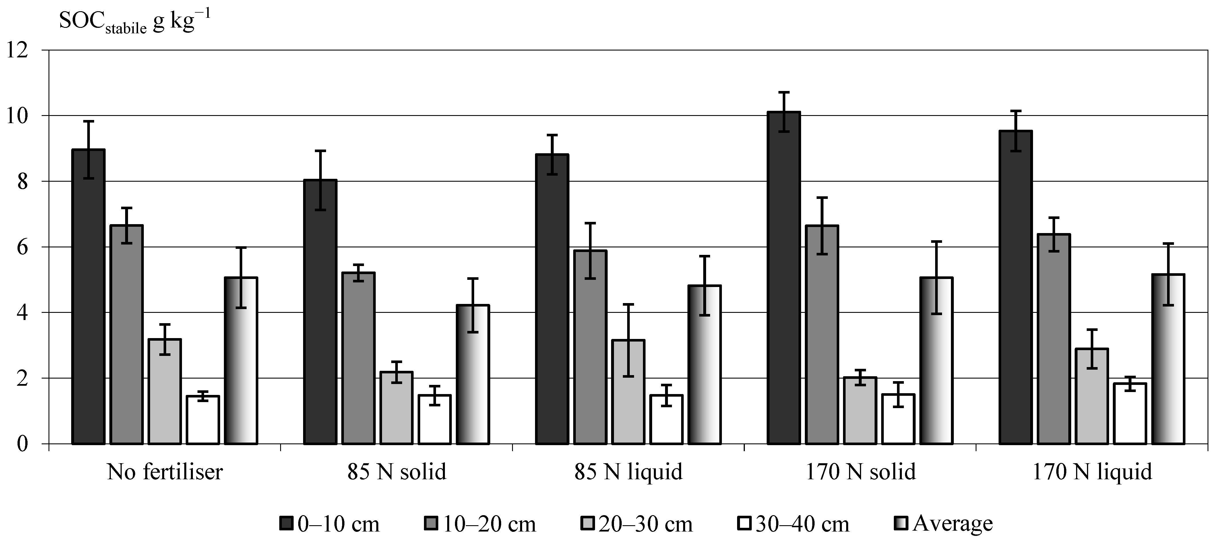 Energies 15 05876 g005 Energies 15 05876 g005