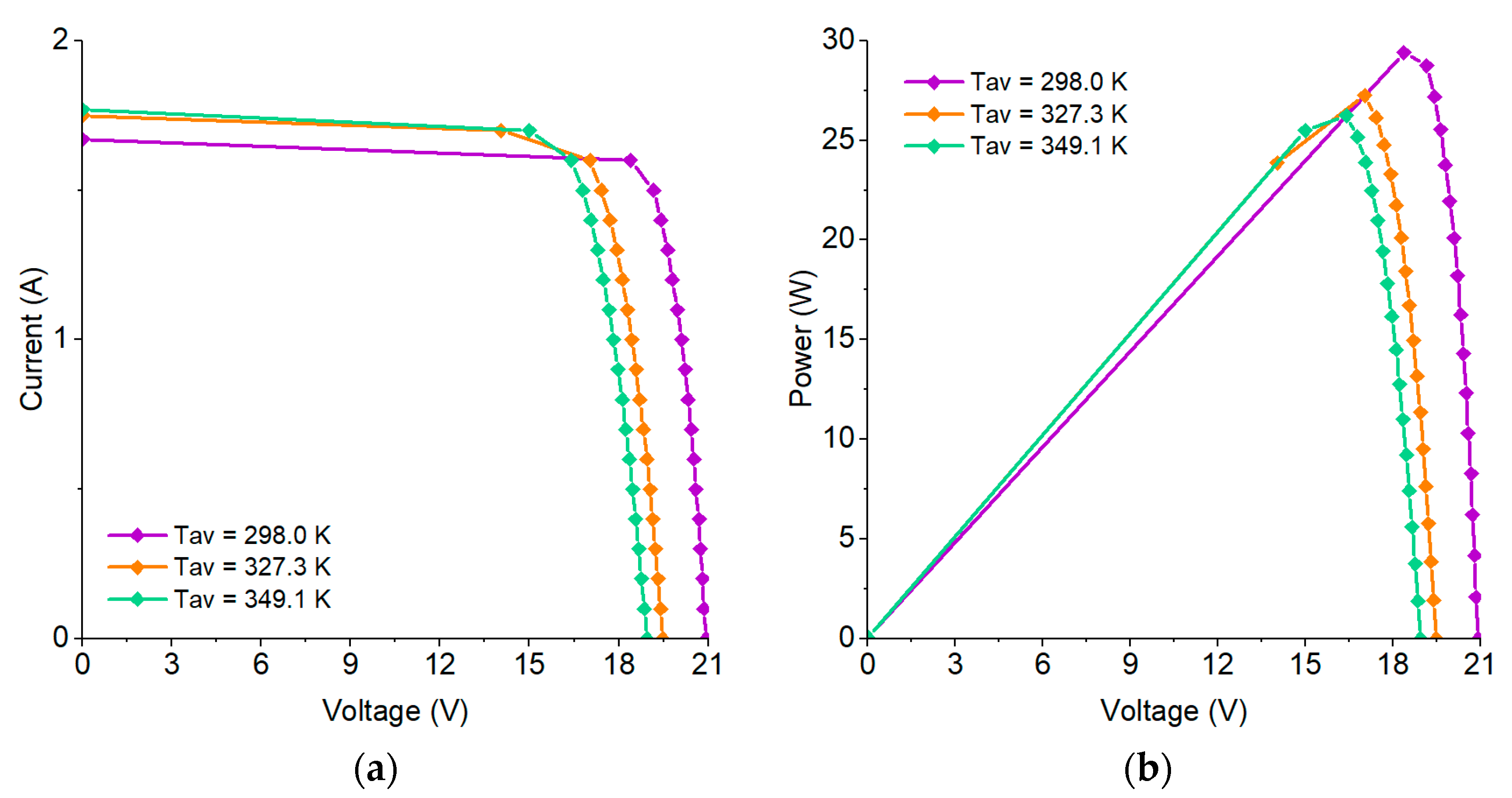 Energies 15 05884 g007 550