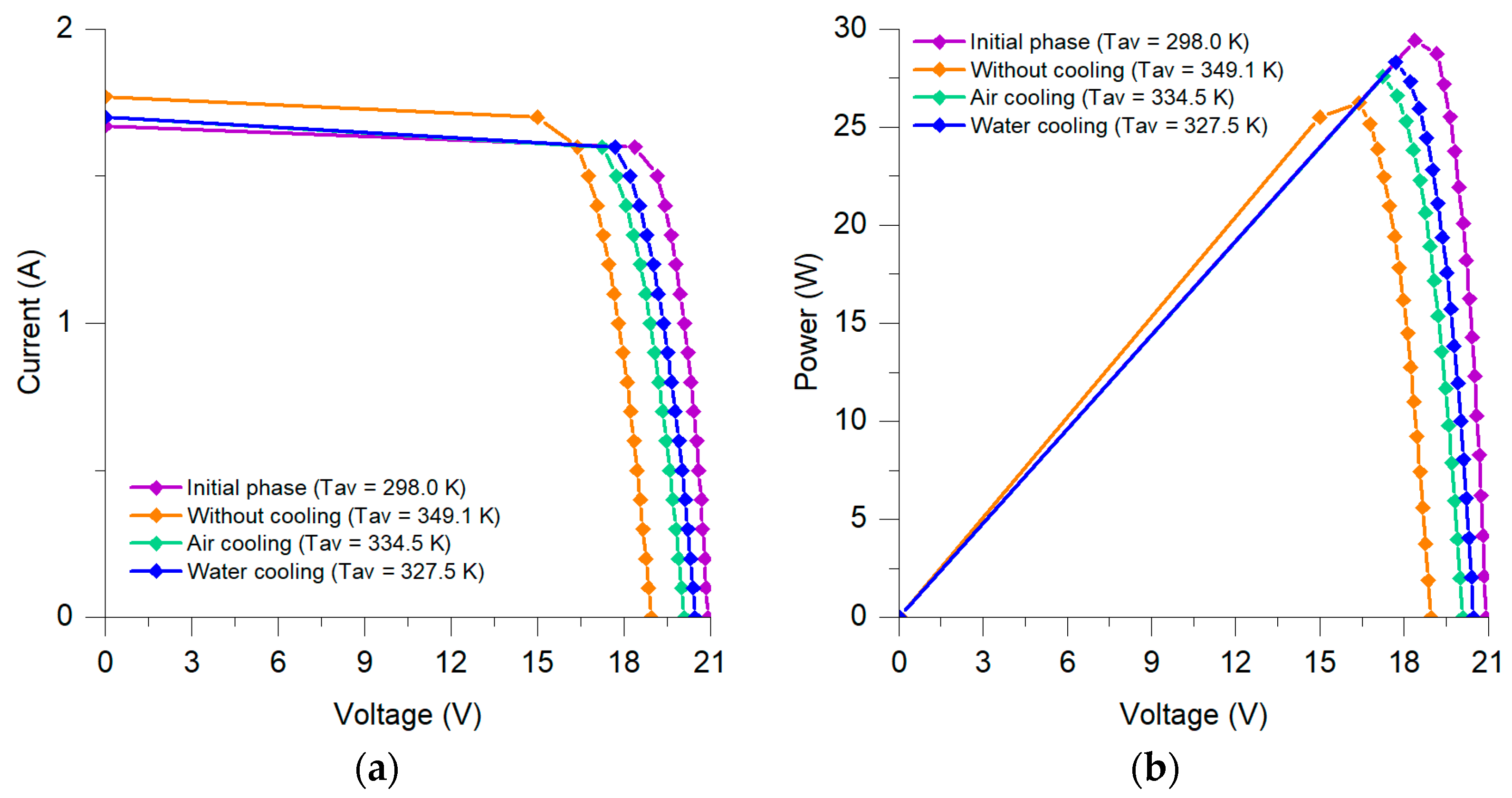 Energies 15 05884 g009 550