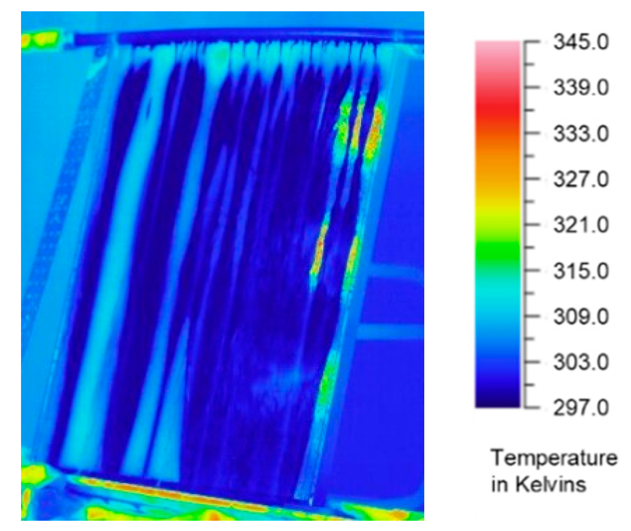 Energies 15 05884 g010 550