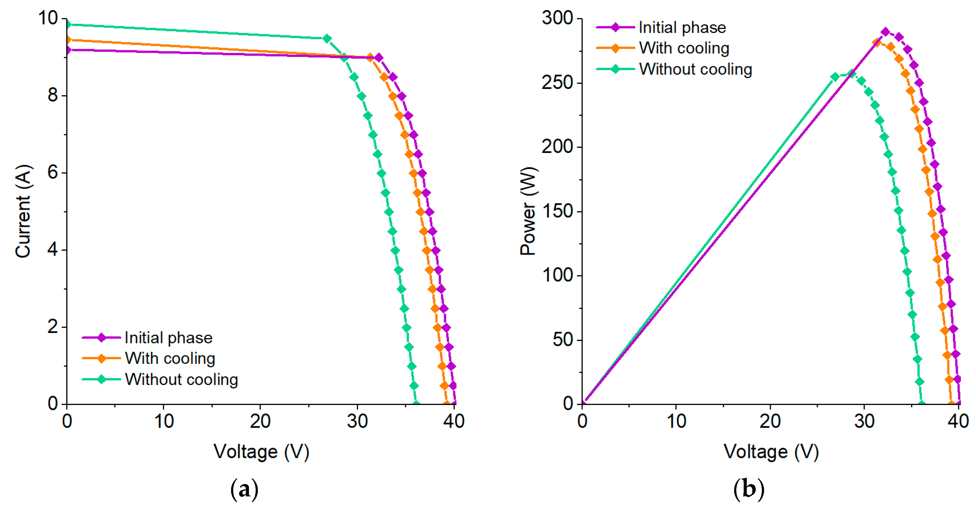 Energies 15 05884 g013 550