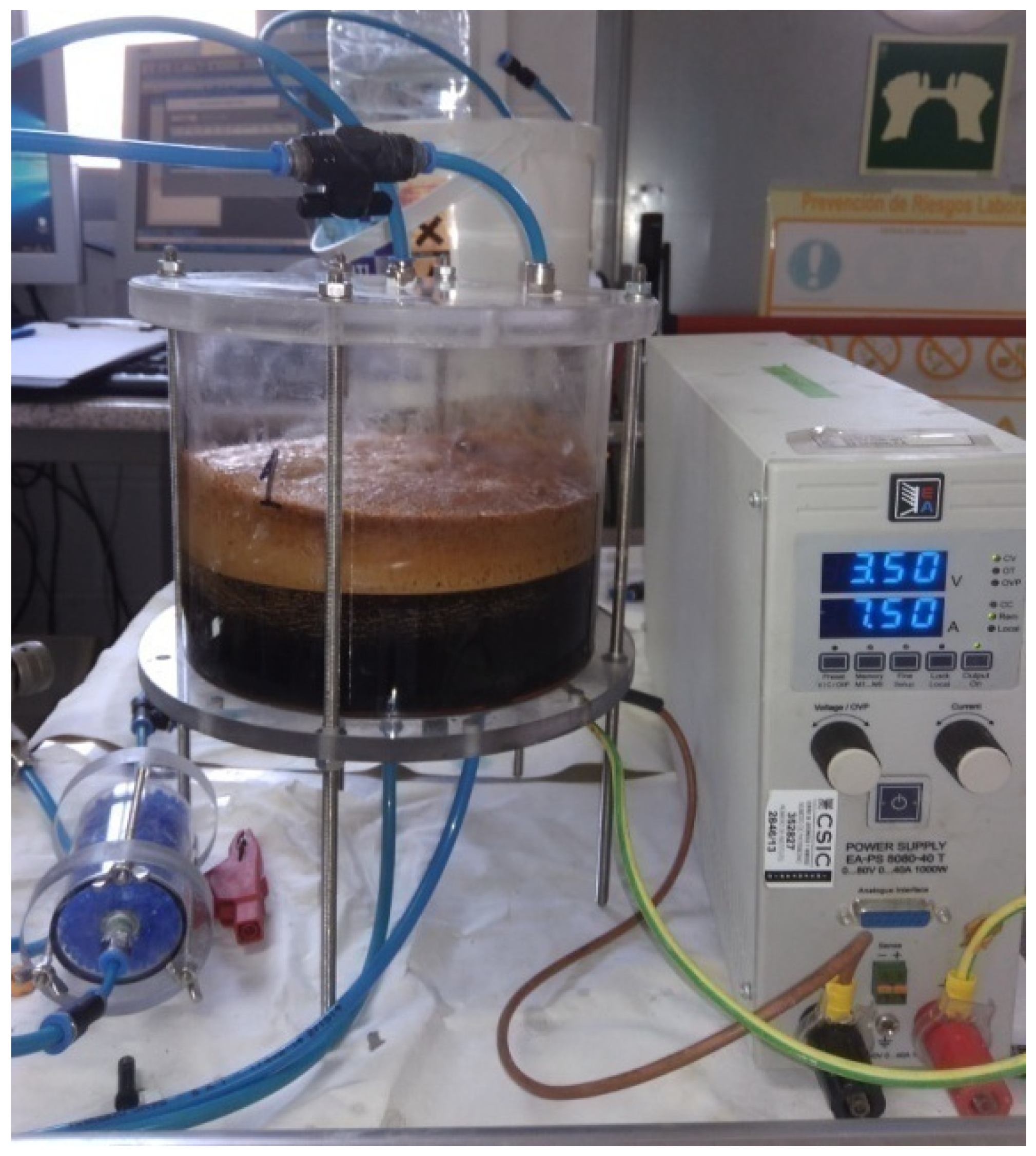 Energies 15 05888 g004 550