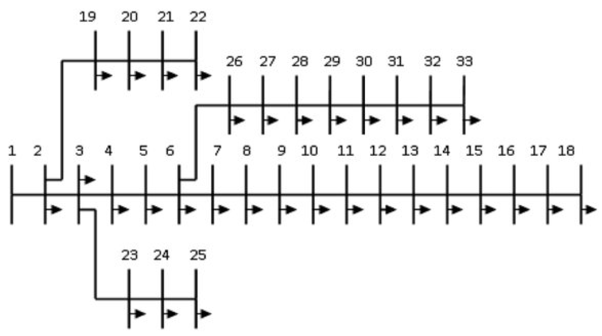 Energies 15 05891 g006