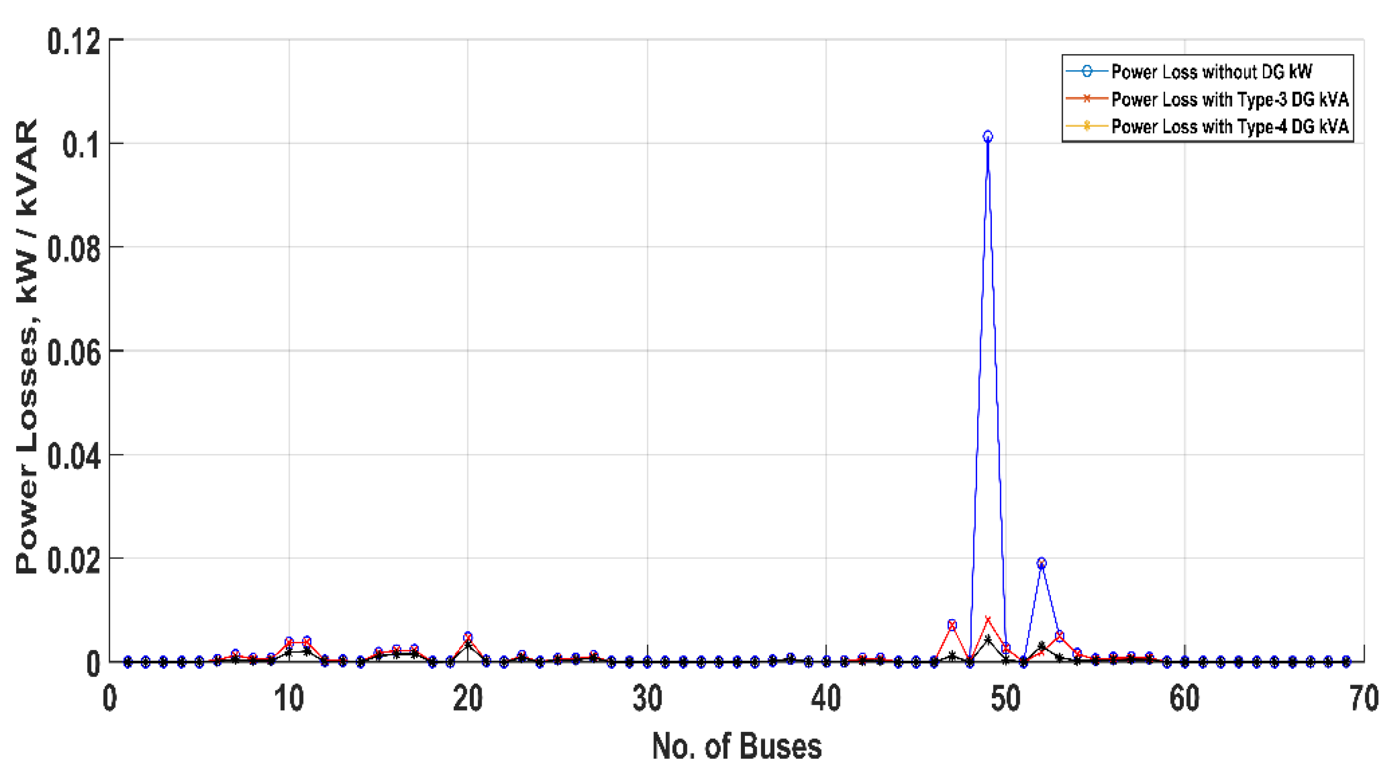 Energies 15 05891 g013