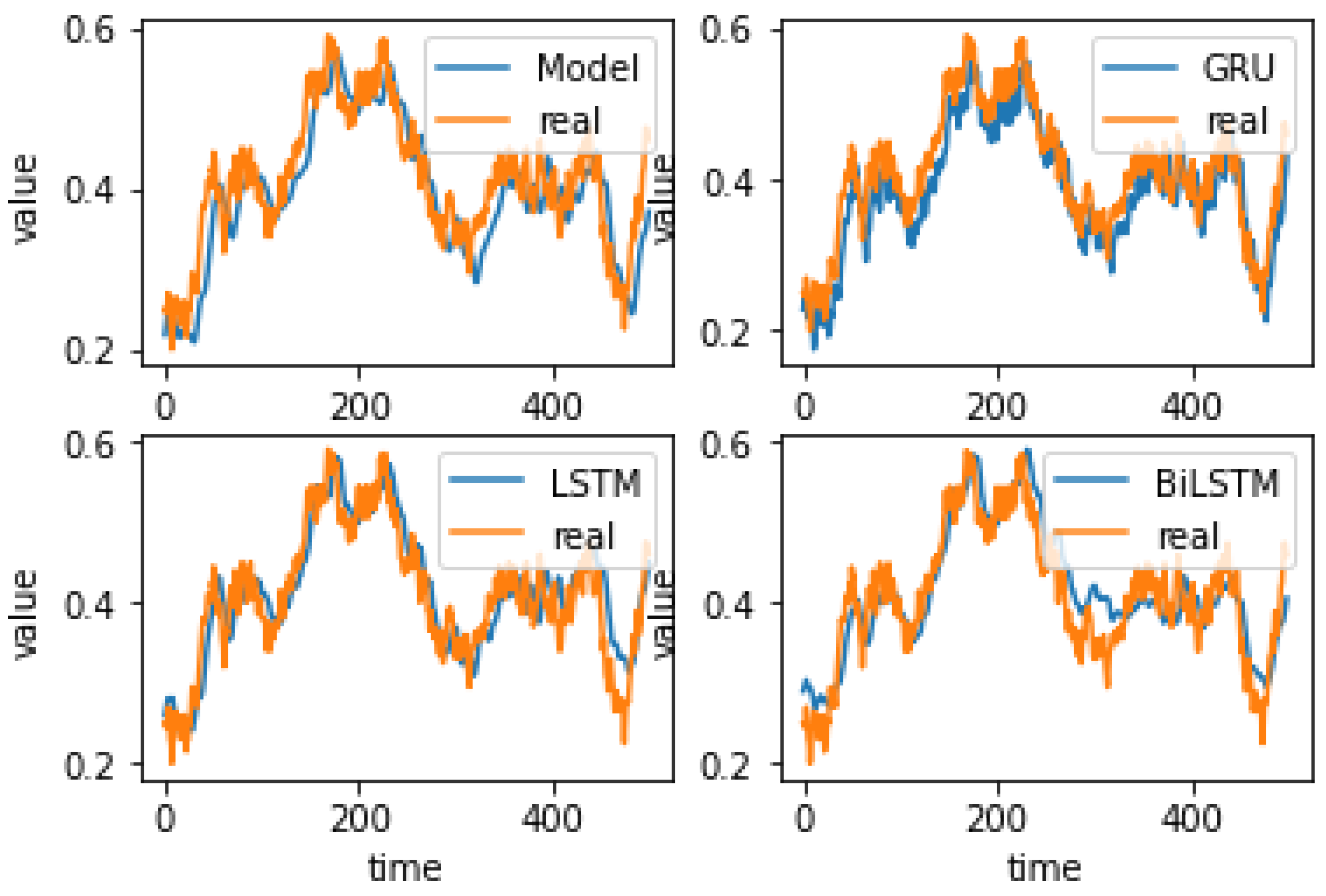 Energies 15 05892 g005 550