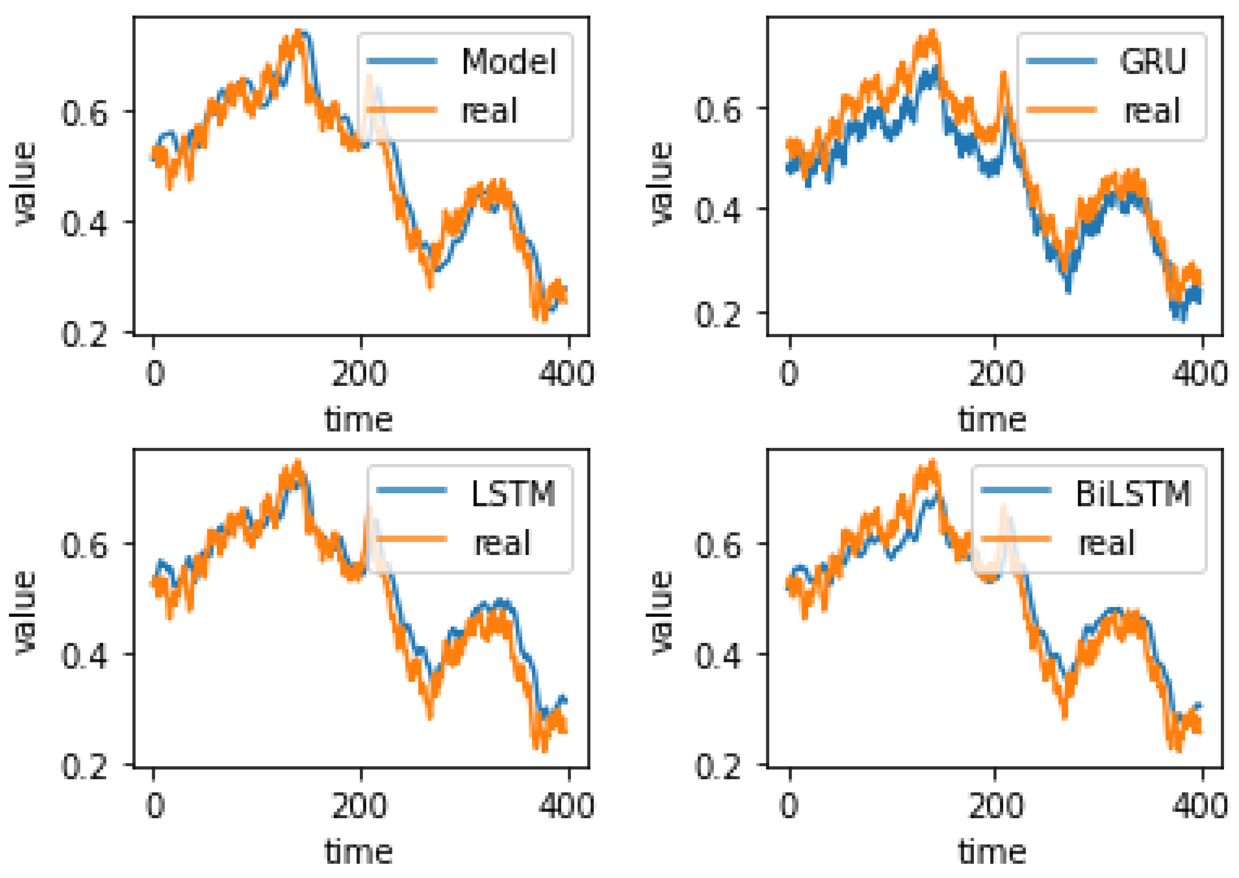 Energies 15 05892 g008 550