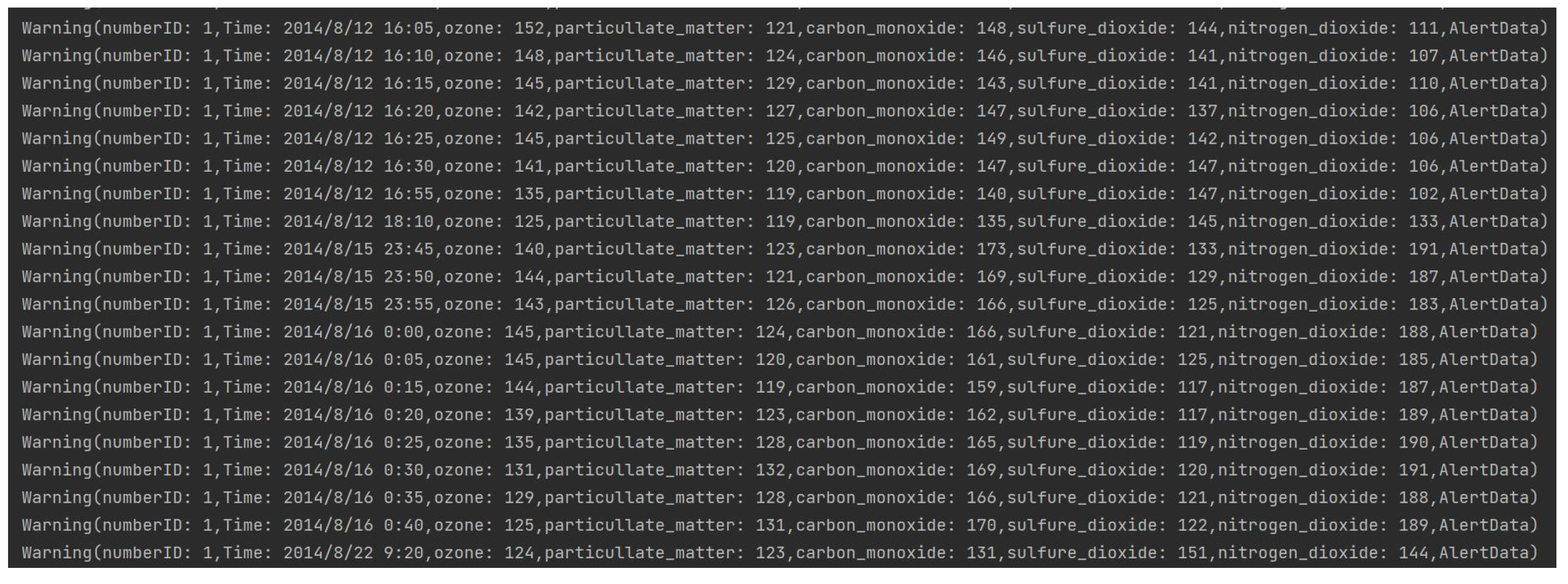 Energies 15 05892 g012 550